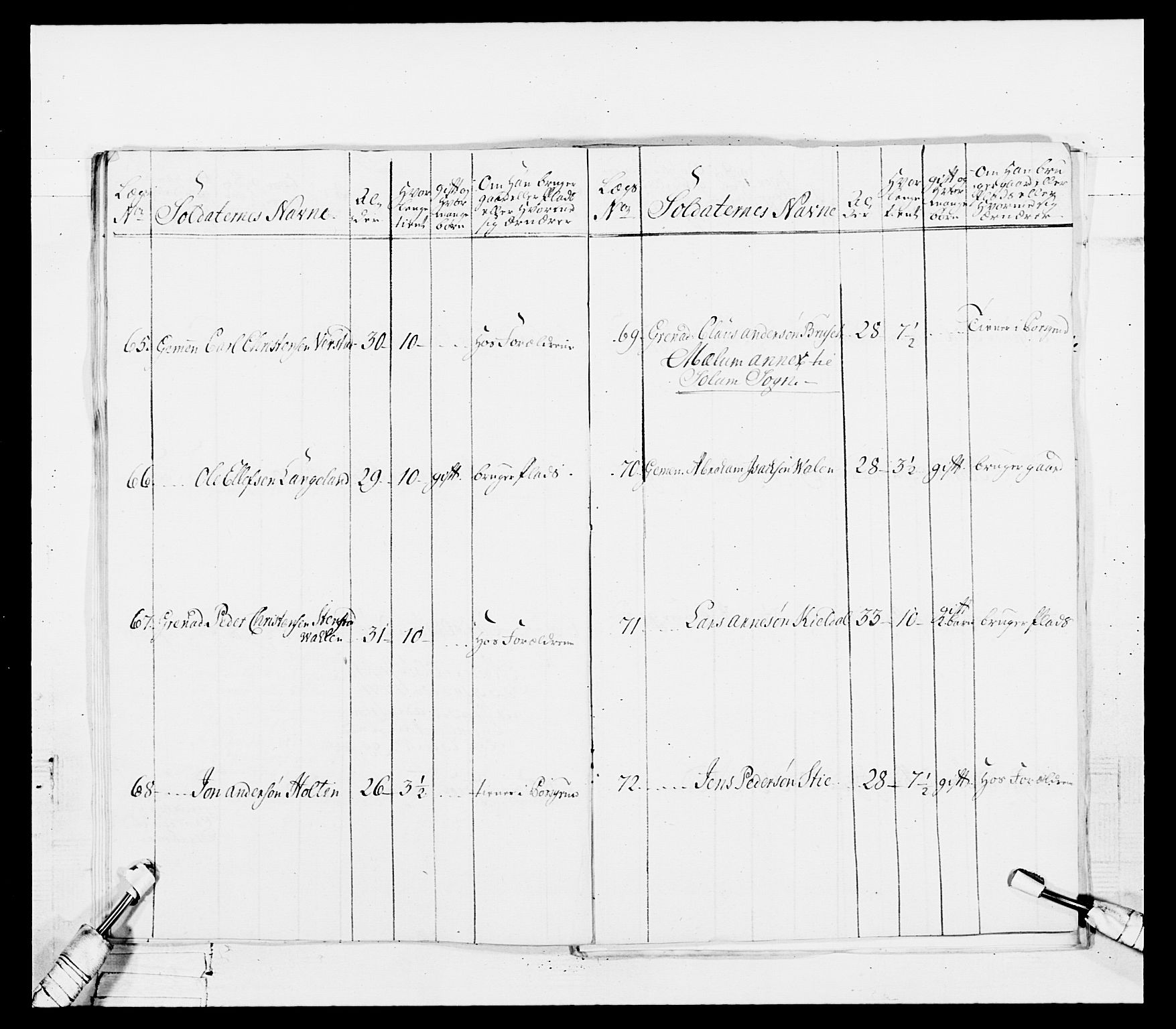 Generalitets- og kommissariatskollegiet, Det kongelige norske kommissariatskollegium, AV/RA-EA-5420/E/Eh/L0101: 1. Vesterlenske nasjonale infanteriregiment, 1766-1777, p. 413