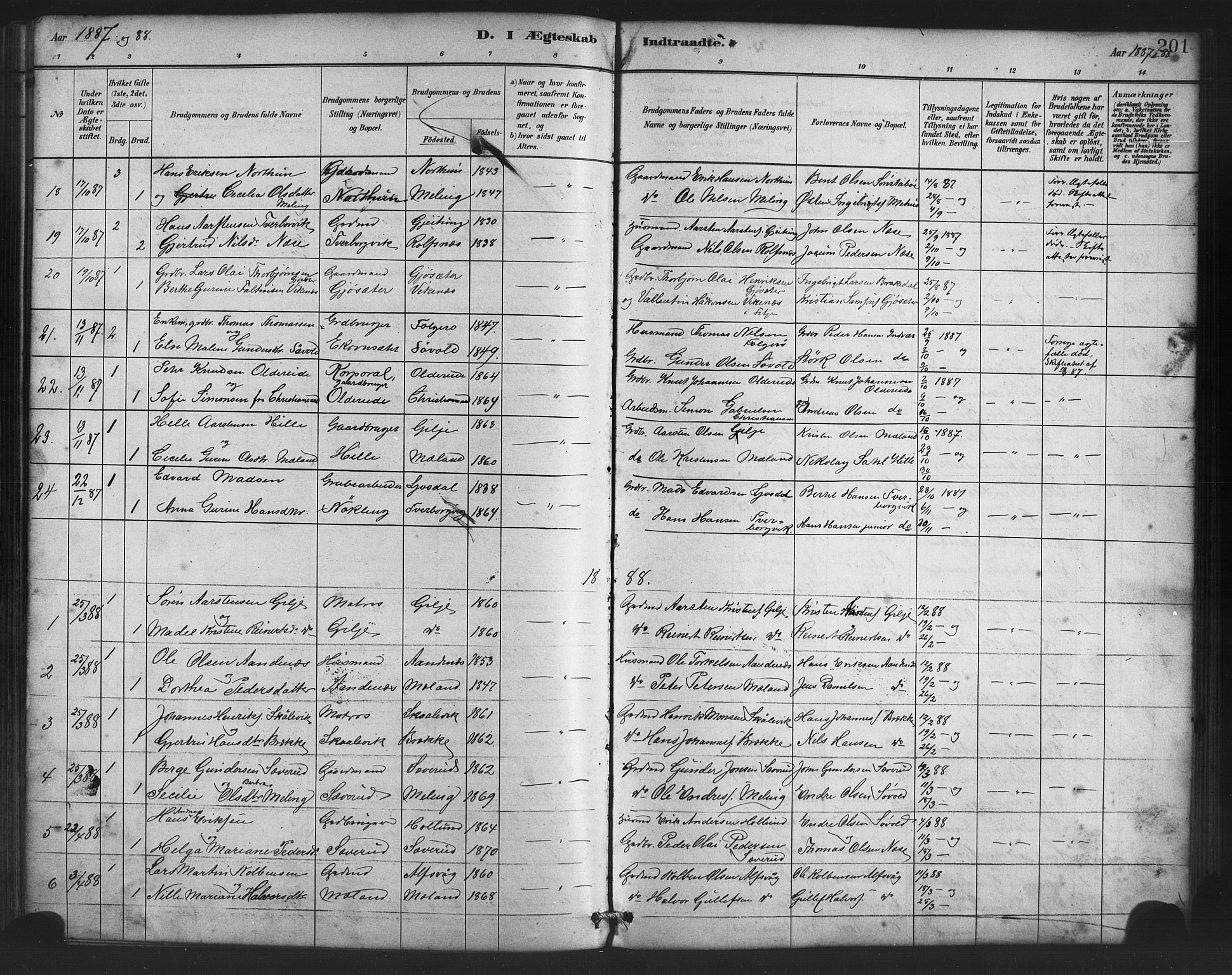 Finnås sokneprestembete, SAB/A-99925/H/Ha/Haa/Haac/L0001: Parish register (official) no. C 1, 1881-1894, p. 201