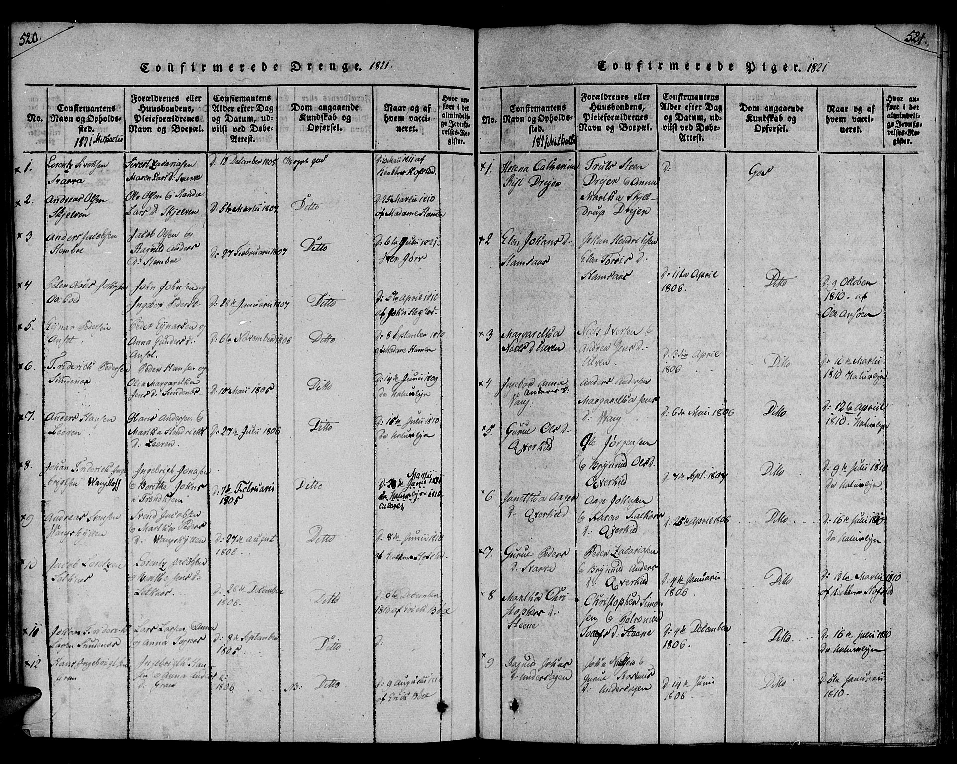 Ministerialprotokoller, klokkerbøker og fødselsregistre - Nord-Trøndelag, SAT/A-1458/730/L0275: Parish register (official) no. 730A04, 1816-1822, p. 520-521