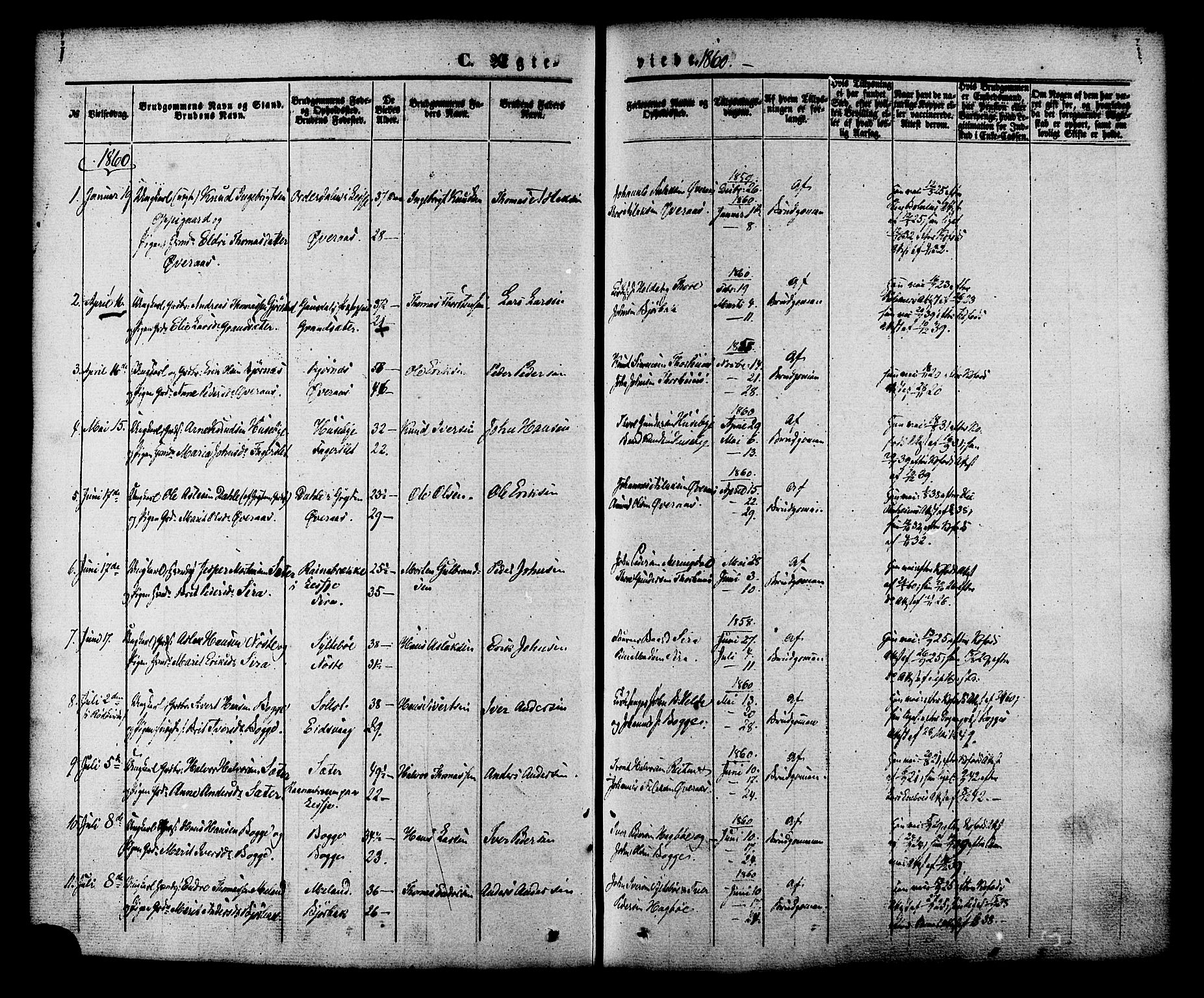 Ministerialprotokoller, klokkerbøker og fødselsregistre - Møre og Romsdal, AV/SAT-A-1454/552/L0637: Parish register (official) no. 552A01, 1845-1879, p. 207