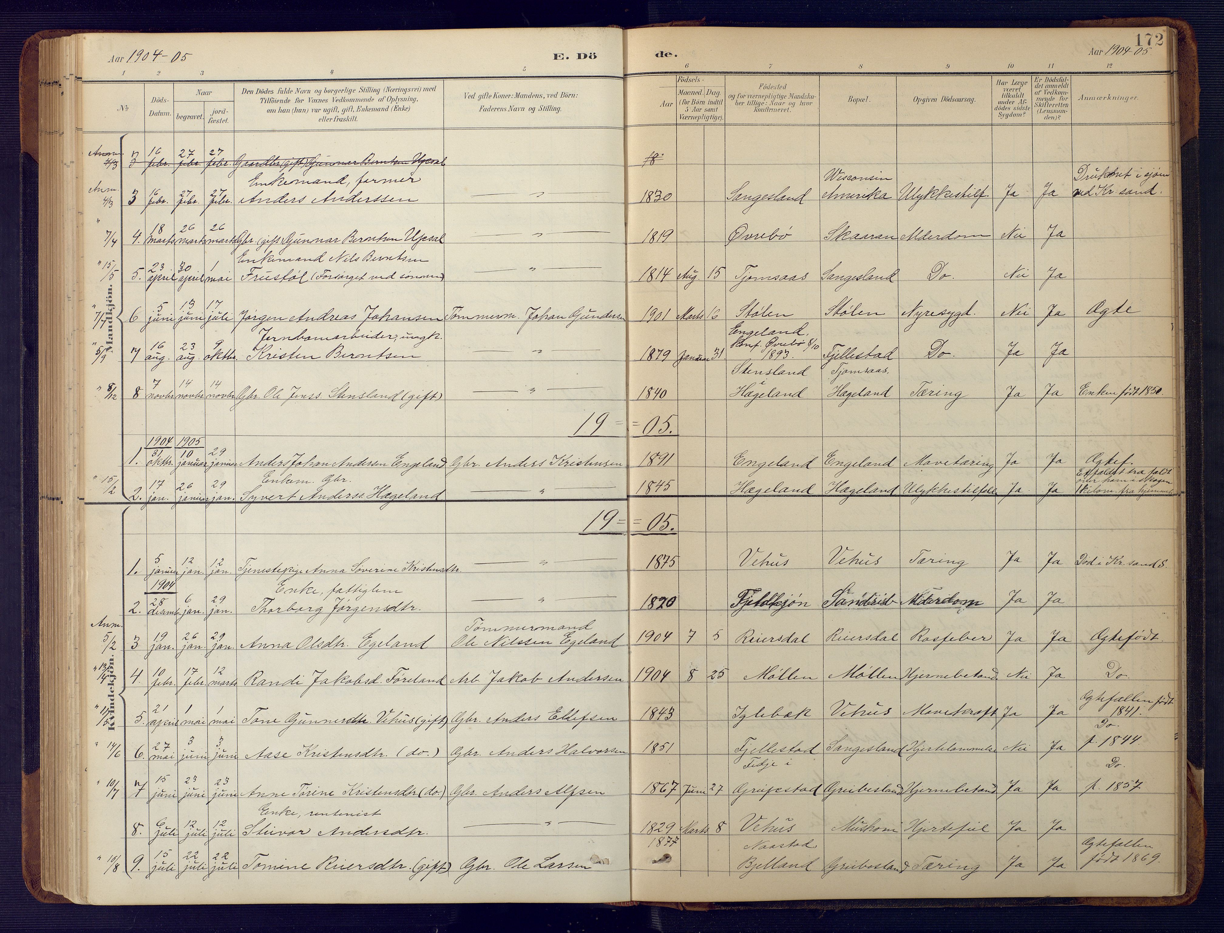 Vennesla sokneprestkontor, SAK/1111-0045/Fb/Fbc/L0003: Parish register (copy) no. B 3, 1895-1946, p. 172