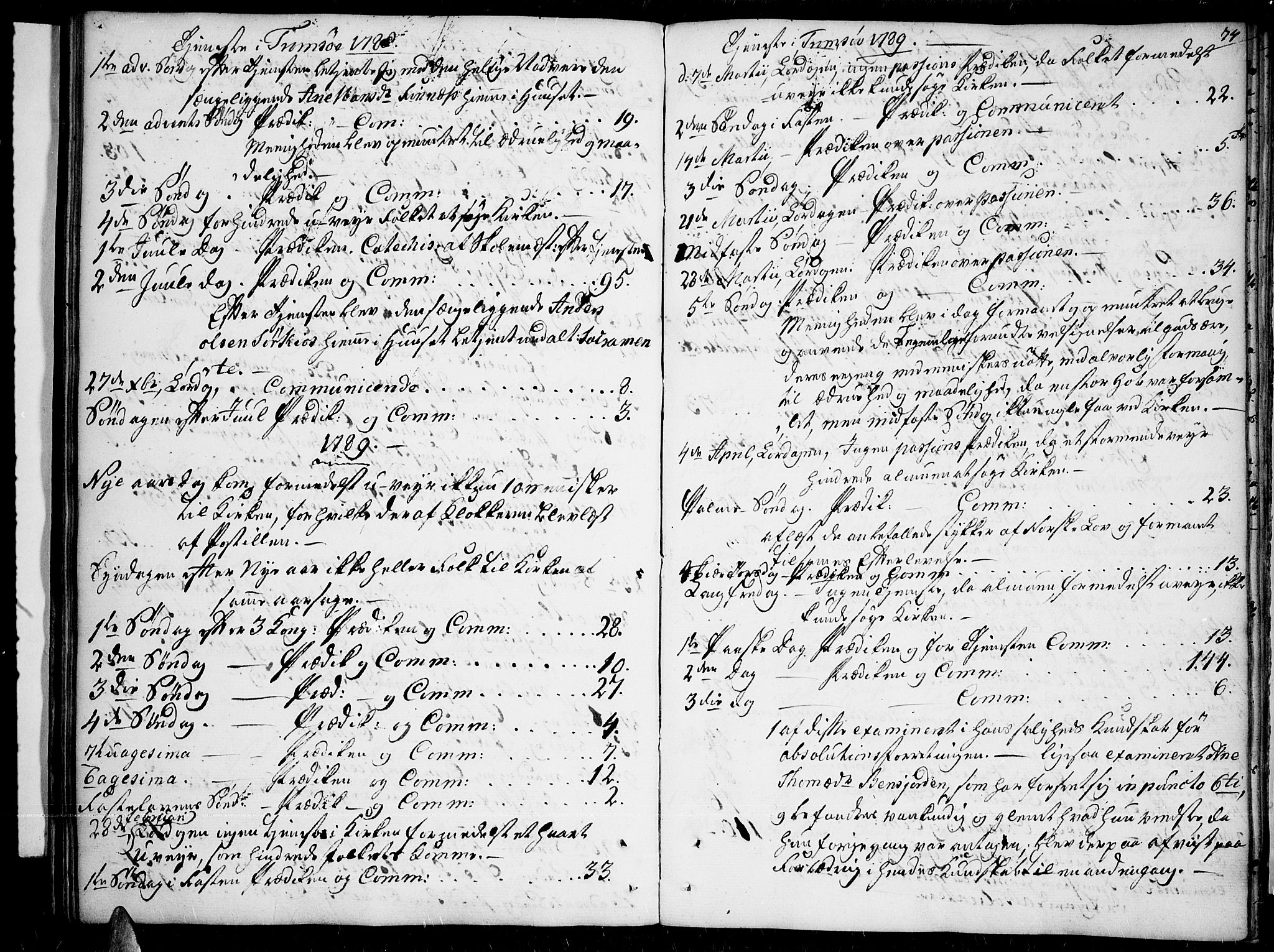 Tromsø sokneprestkontor/stiftsprosti/domprosti, SATØ/S-1343/G/Ga/L0003kirke: Parish register (official) no. 3, 1779-1796, p. 74