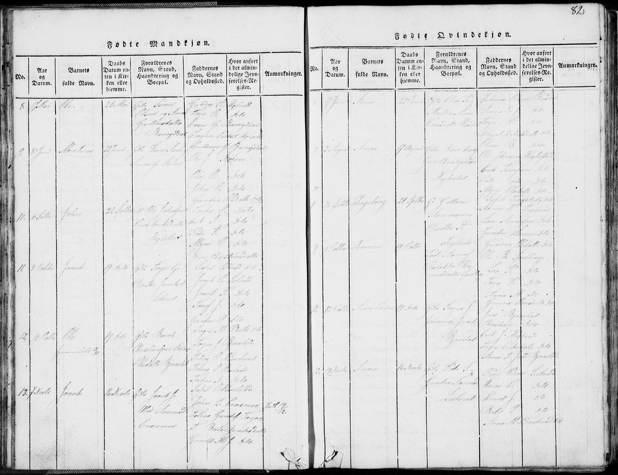 Nord-Audnedal sokneprestkontor, AV/SAK-1111-0032/F/Fb/Fbb/L0001: Parish register (copy) no. B 1, 1816-1858, p. 82