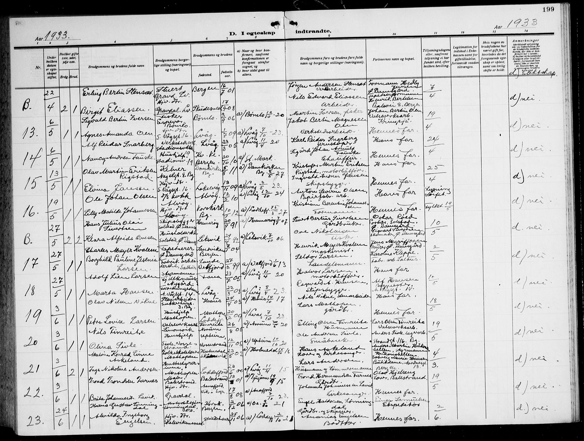 Laksevåg Sokneprestembete, AV/SAB-A-76501/H/Ha/Hab/Haba: Parish register (copy) no. A 10, 1925-1942, p. 199