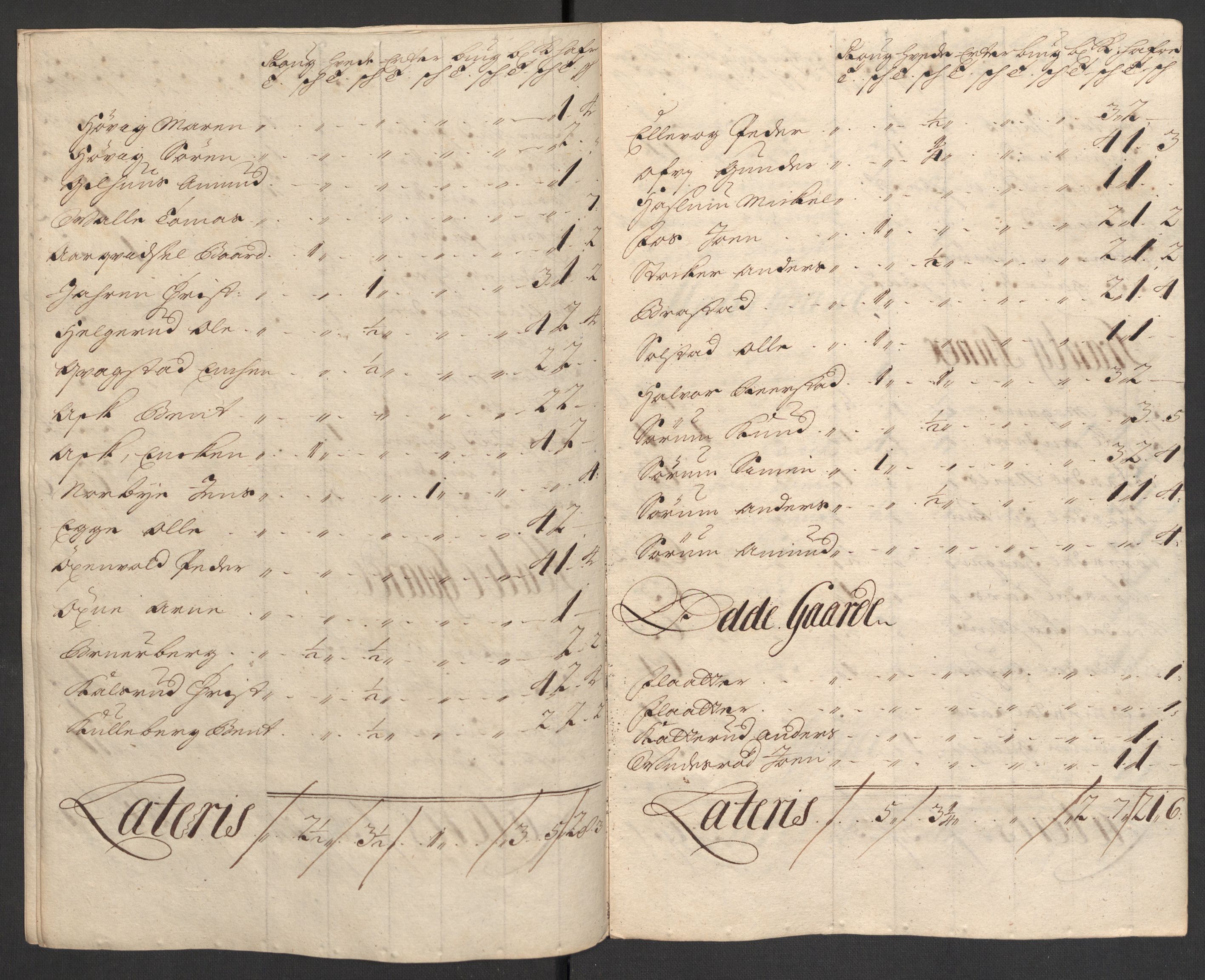 Rentekammeret inntil 1814, Reviderte regnskaper, Fogderegnskap, AV/RA-EA-4092/R30/L1700: Fogderegnskap Hurum, Røyken, Eiker og Lier, 1704-1705, p. 38