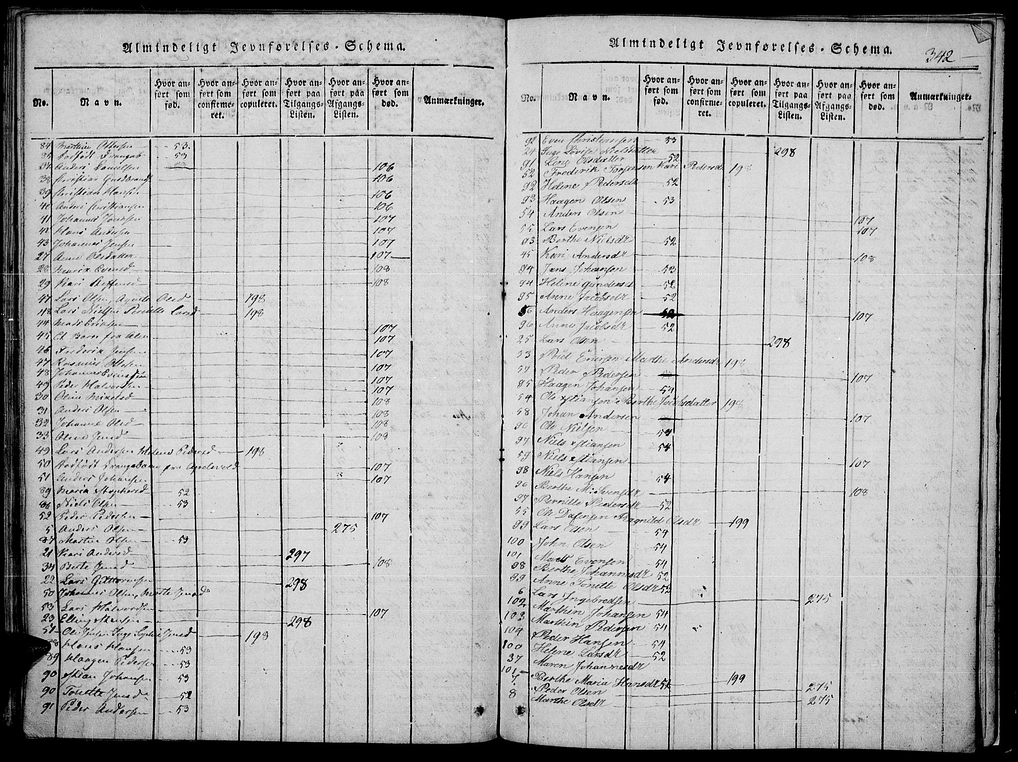 Toten prestekontor, AV/SAH-PREST-102/H/Ha/Haa/L0010: Parish register (official) no. 10, 1820-1828, p. 342