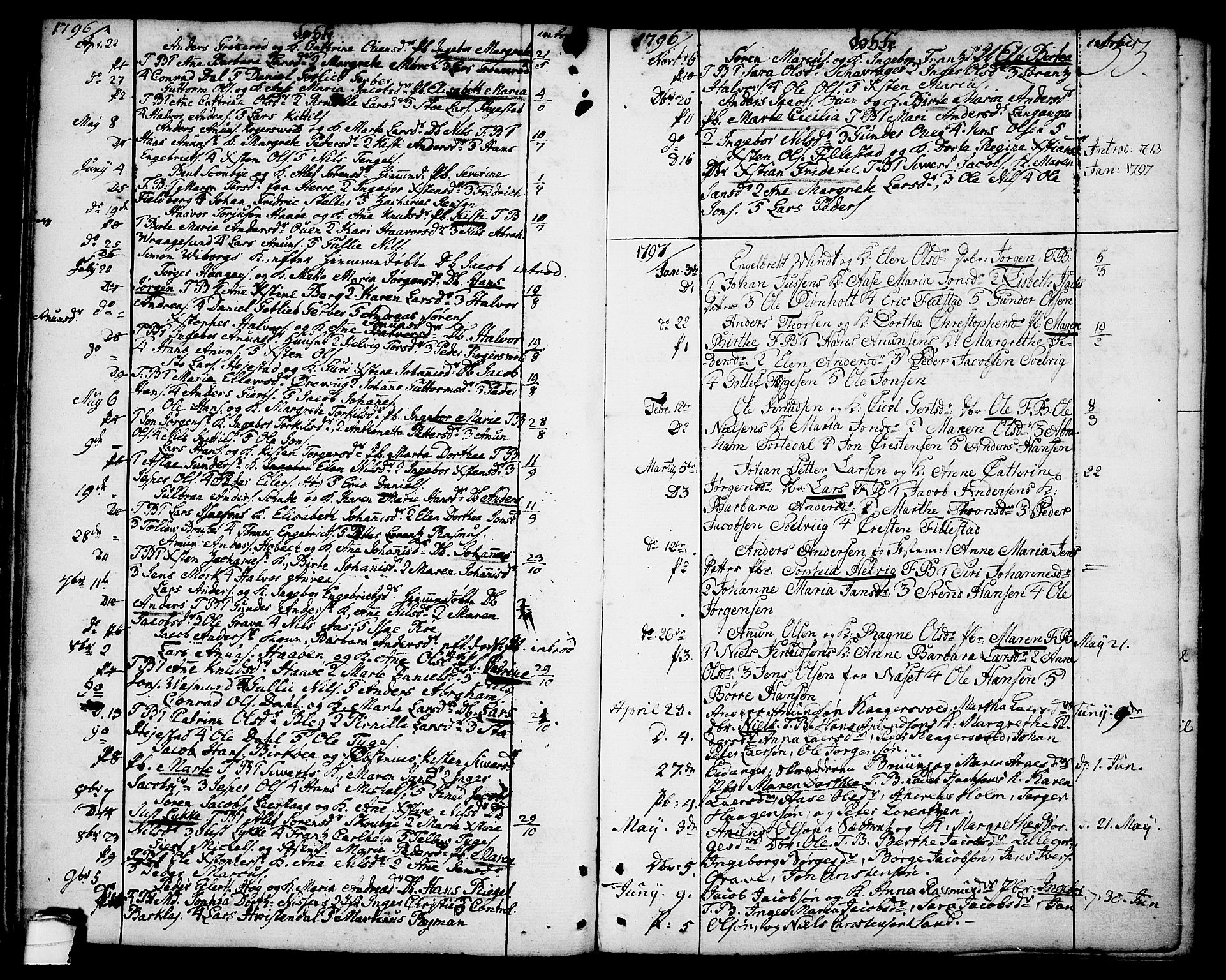 Brevik kirkebøker, SAKO/A-255/F/Fa/L0003: Parish register (official) no. 3, 1764-1814, p. 33