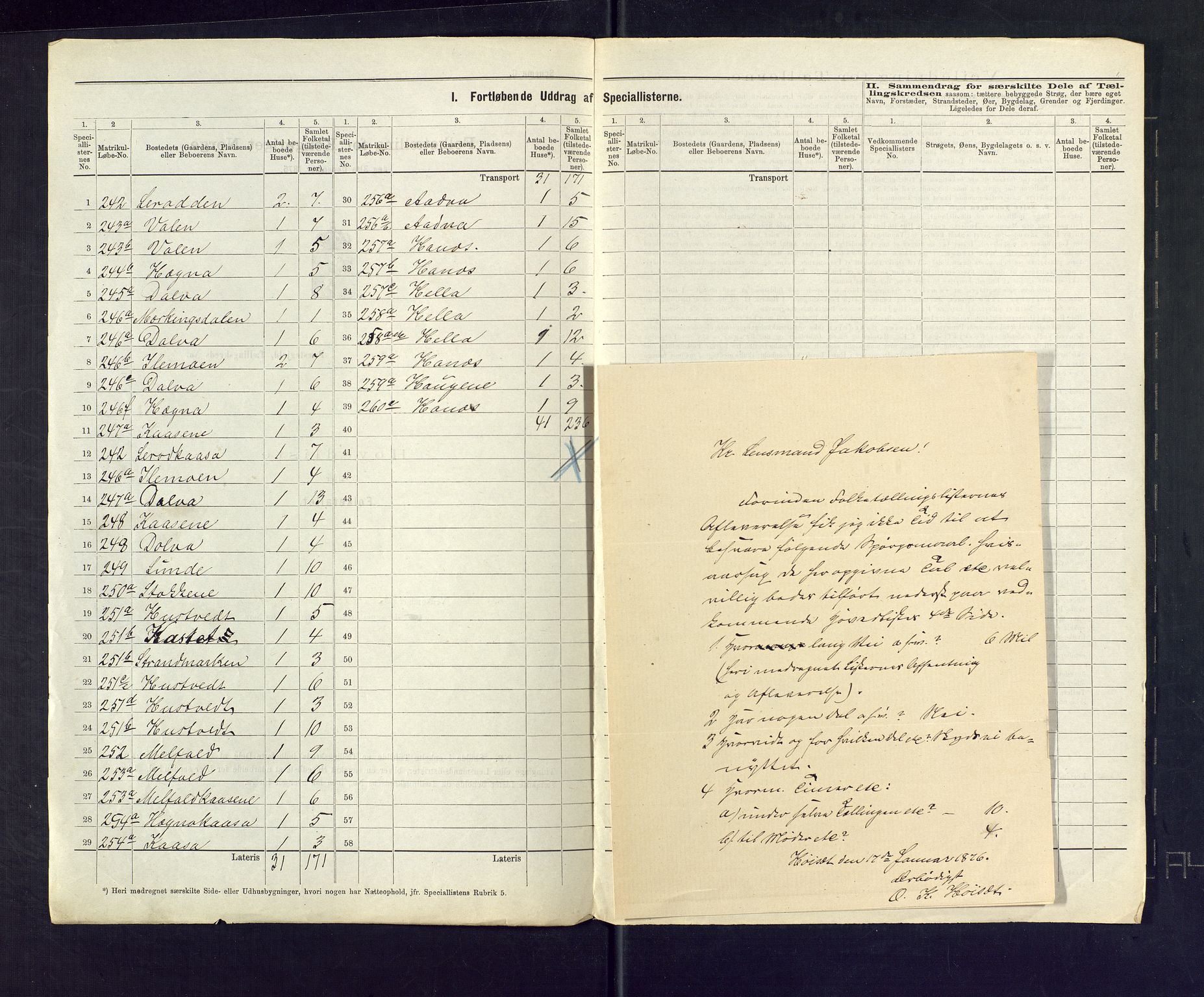 SAKO, 1875 census for 0818P Solum, 1875, p. 43