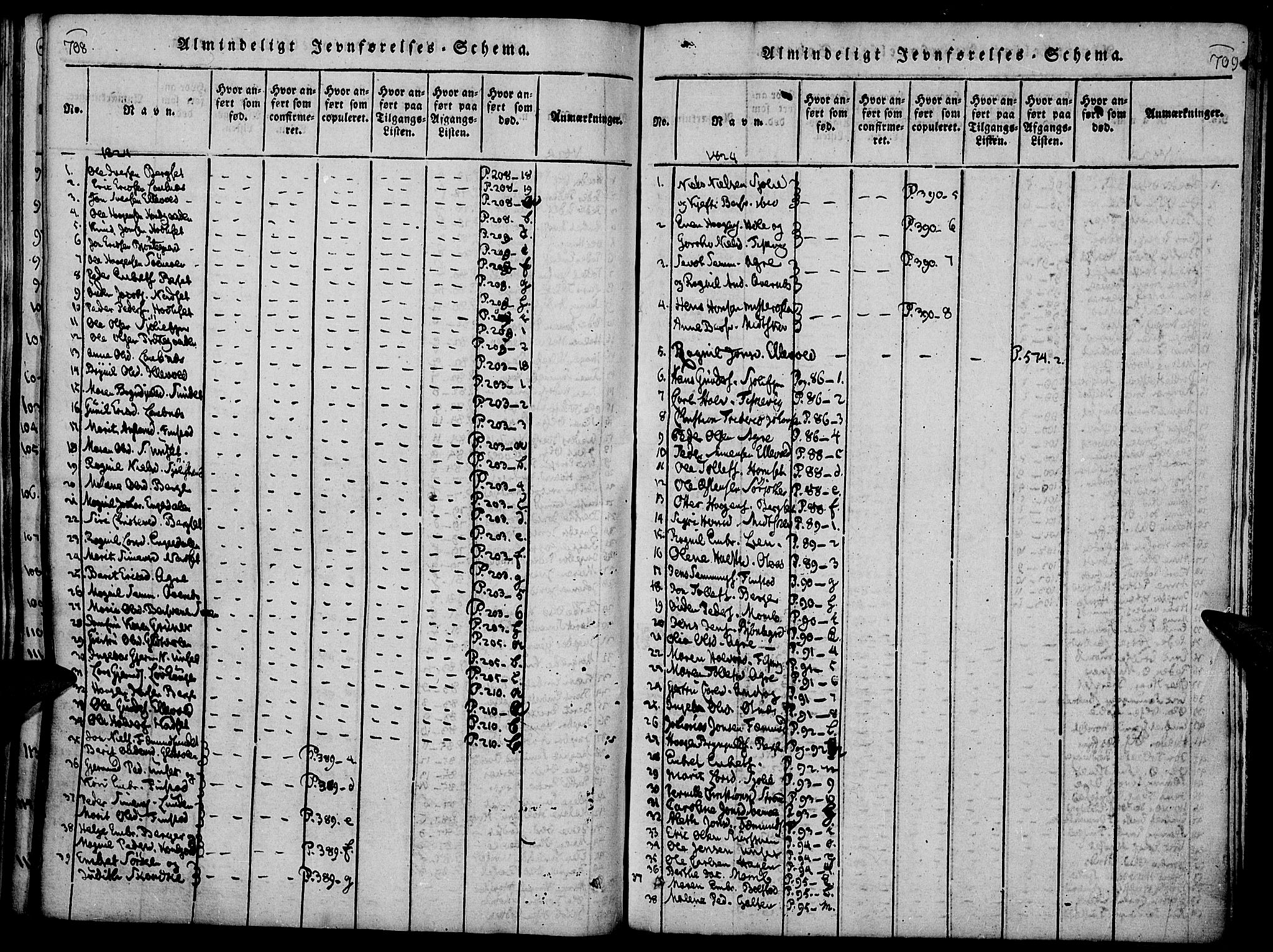 Rendalen prestekontor, AV/SAH-PREST-054/H/Ha/Haa/L0003: Parish register (official) no. 3, 1815-1829, p. 708-709