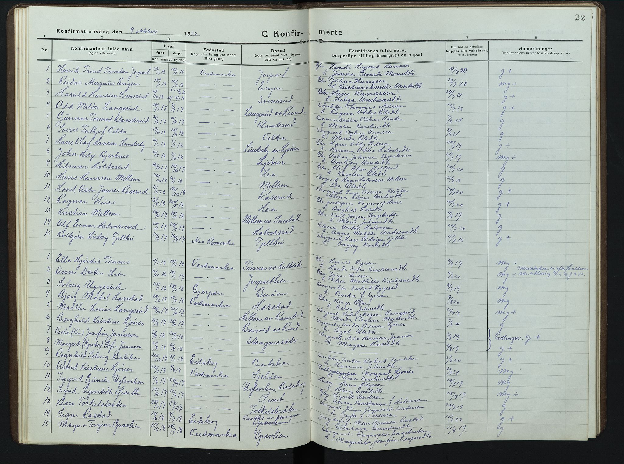 Eidskog prestekontor, SAH/PREST-026/H/Ha/Hab/L0006: Parish register (copy) no. 6, 1917-1952, p. 22