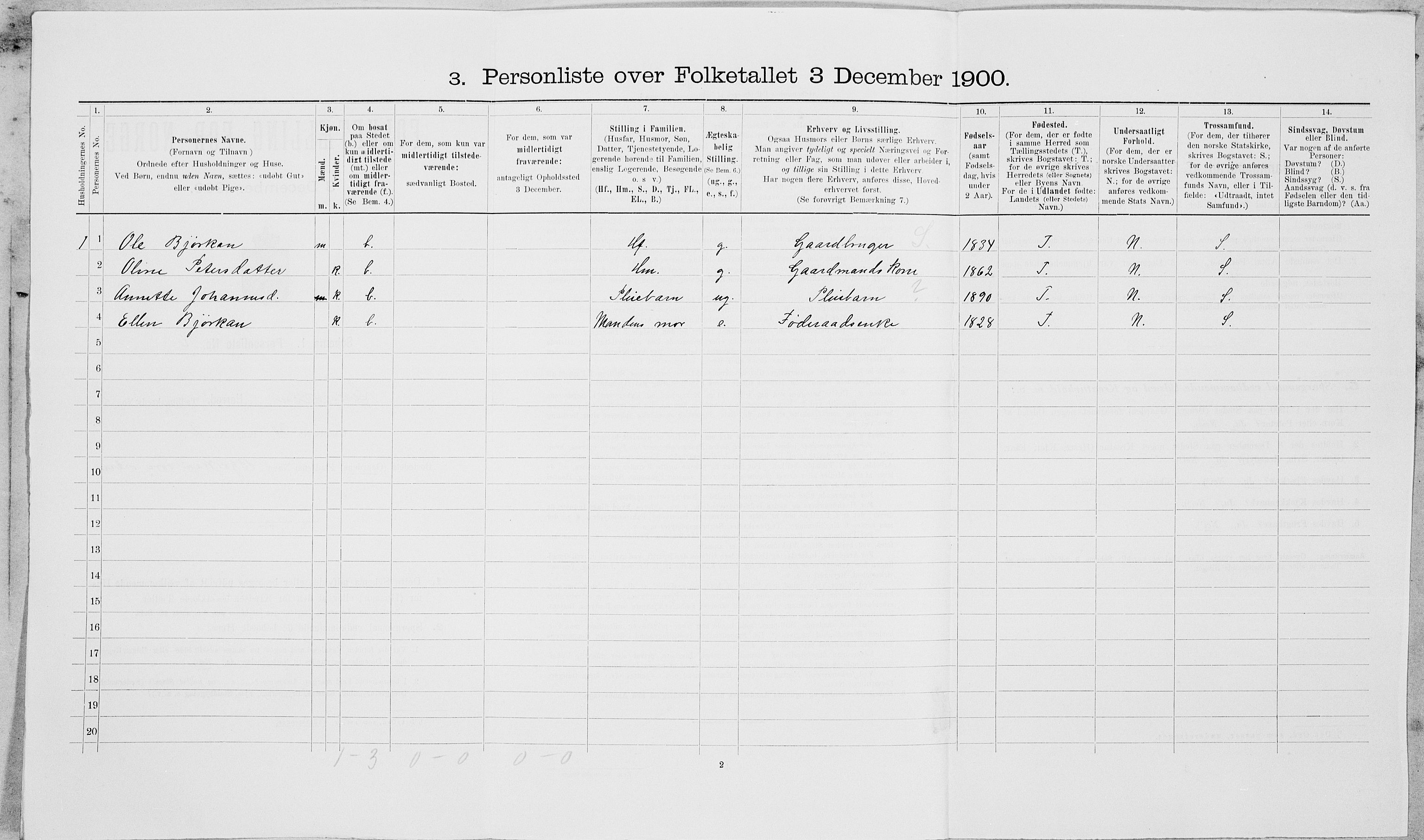 SAT, 1900 census for Leksvik, 1900, p. 231