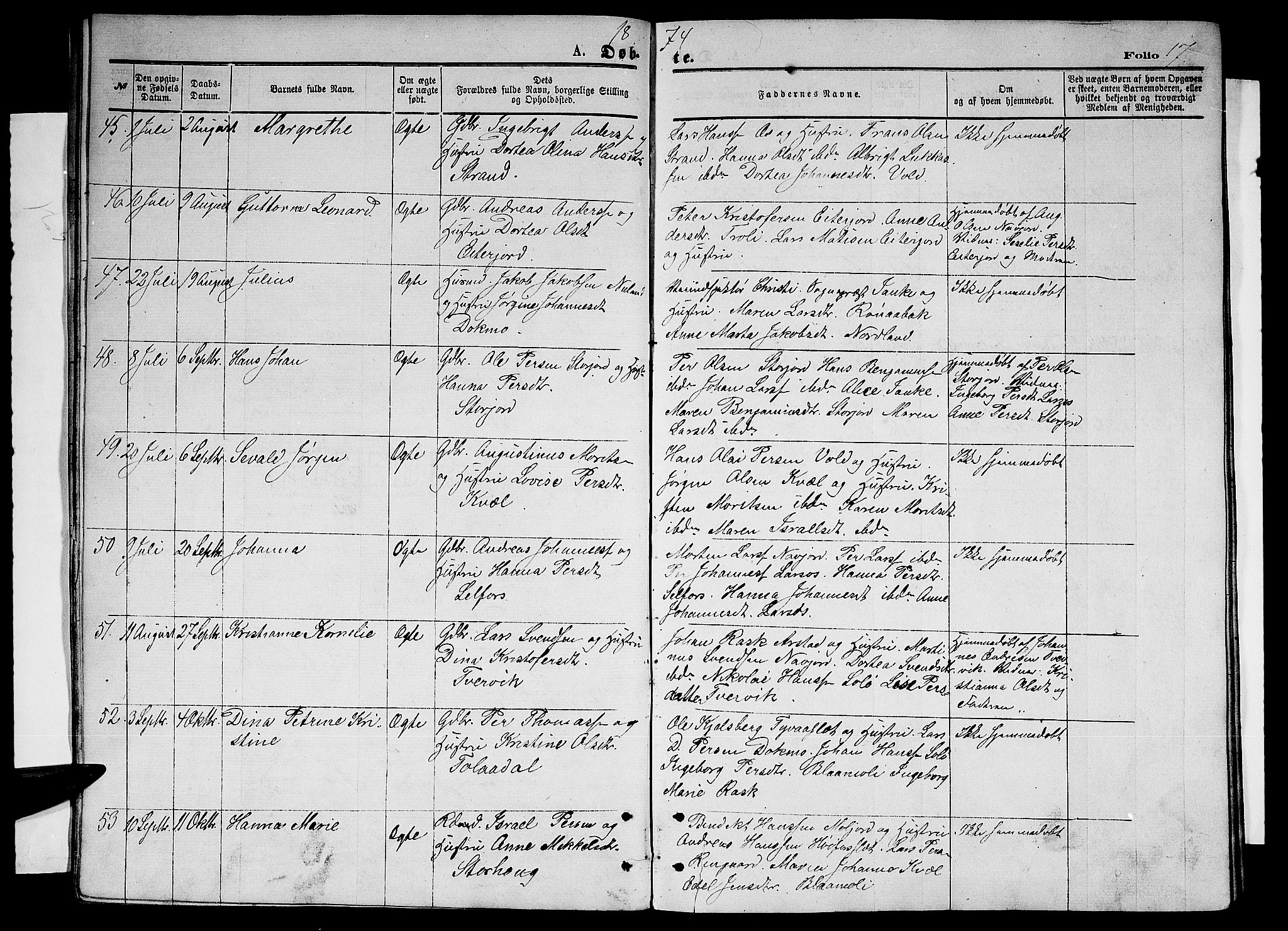 Ministerialprotokoller, klokkerbøker og fødselsregistre - Nordland, SAT/A-1459/846/L0653: Parish register (copy) no. 846C03, 1872-1887, p. 17