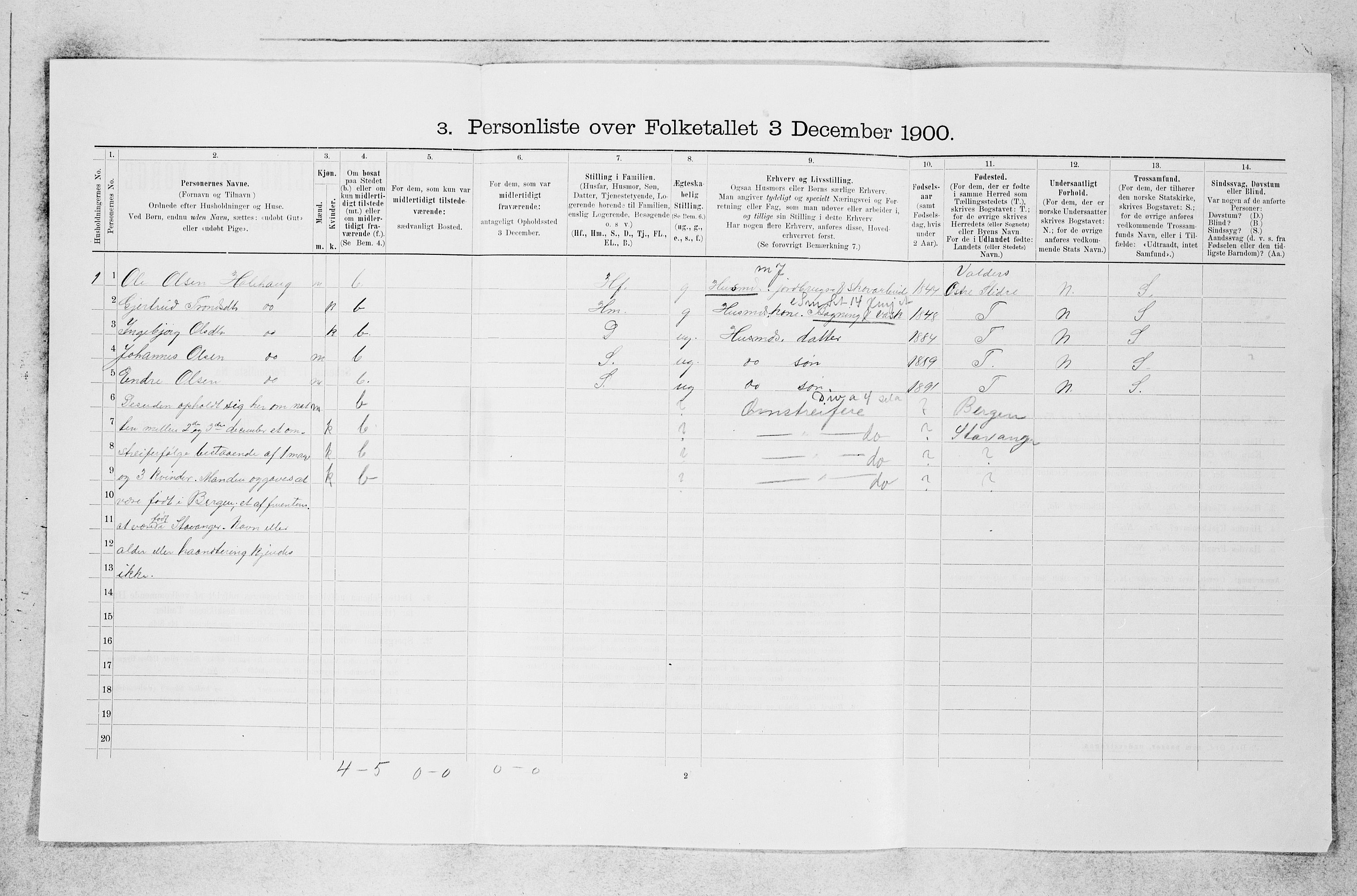 SAB, 1900 census for Sogndal, 1900, p. 80