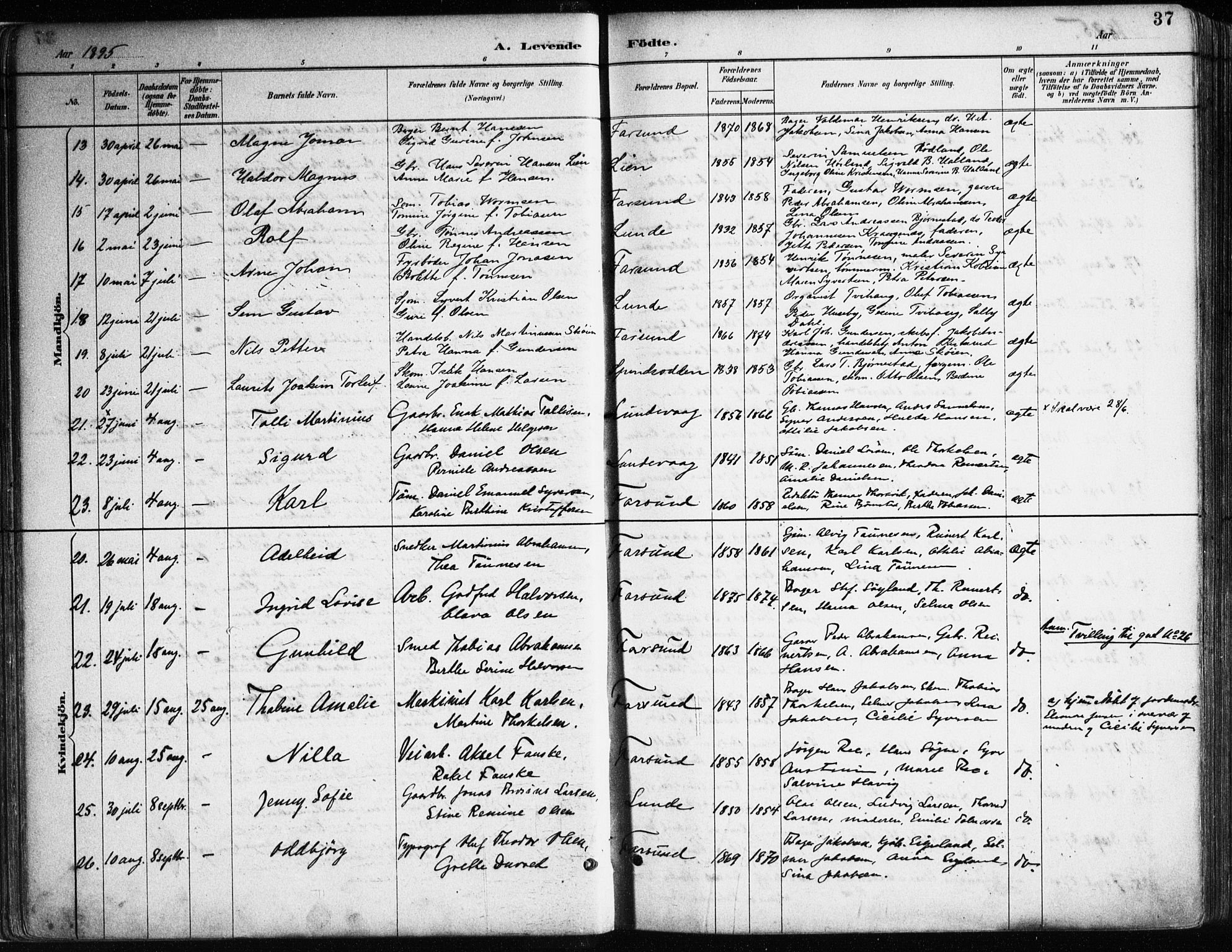 Farsund sokneprestkontor, AV/SAK-1111-0009/F/Fa/L0006: Parish register (official) no. A 6, 1887-1920, p. 37