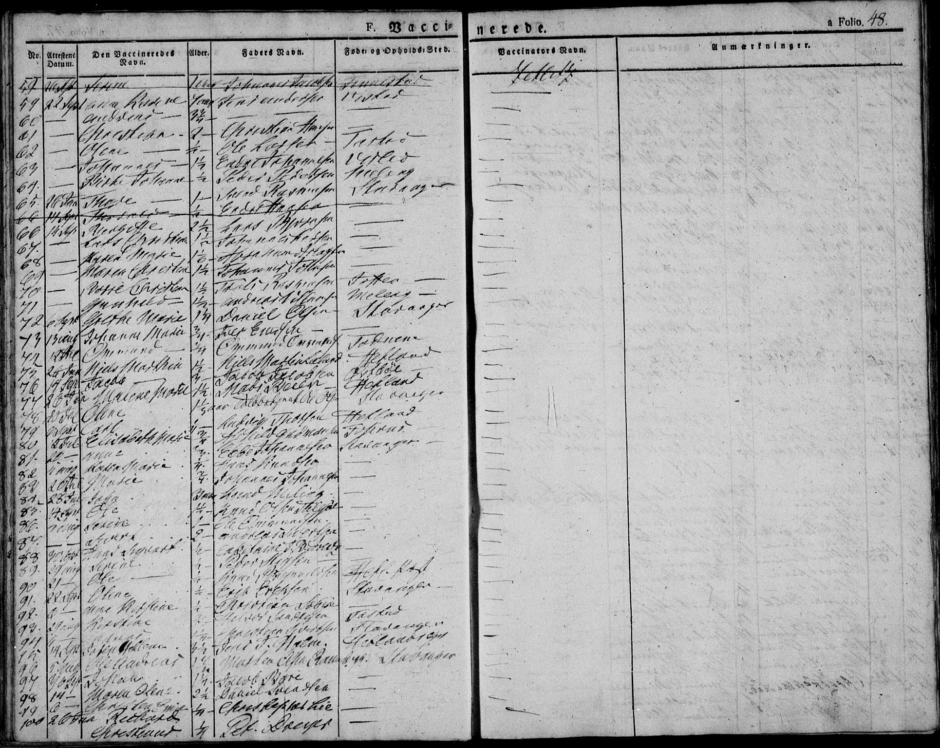 Domkirken sokneprestkontor, AV/SAST-A-101812/001/30/30BA/L0010: Parish register (official) no. A 10, 1821-1859, p. 48