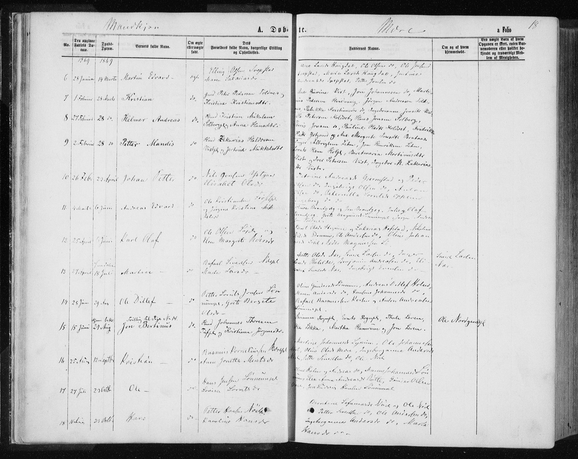 Ministerialprotokoller, klokkerbøker og fødselsregistre - Nord-Trøndelag, SAT/A-1458/735/L0345: Parish register (official) no. 735A08 /1, 1863-1872, p. 18