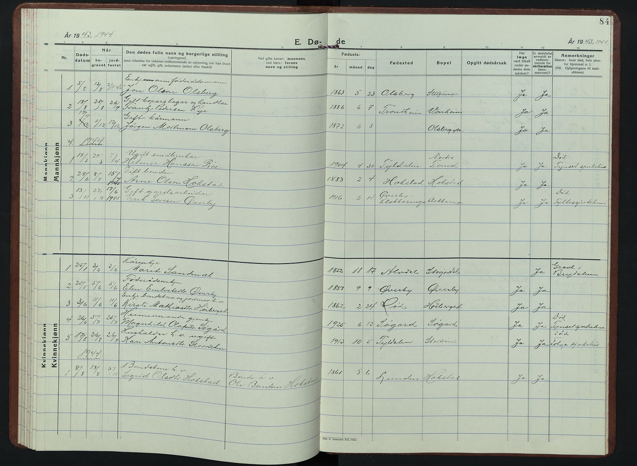 Tynset prestekontor, AV/SAH-PREST-058/H/Ha/Hab/L0013: Parish register (copy) no. 13, 1930-1946, p. 84