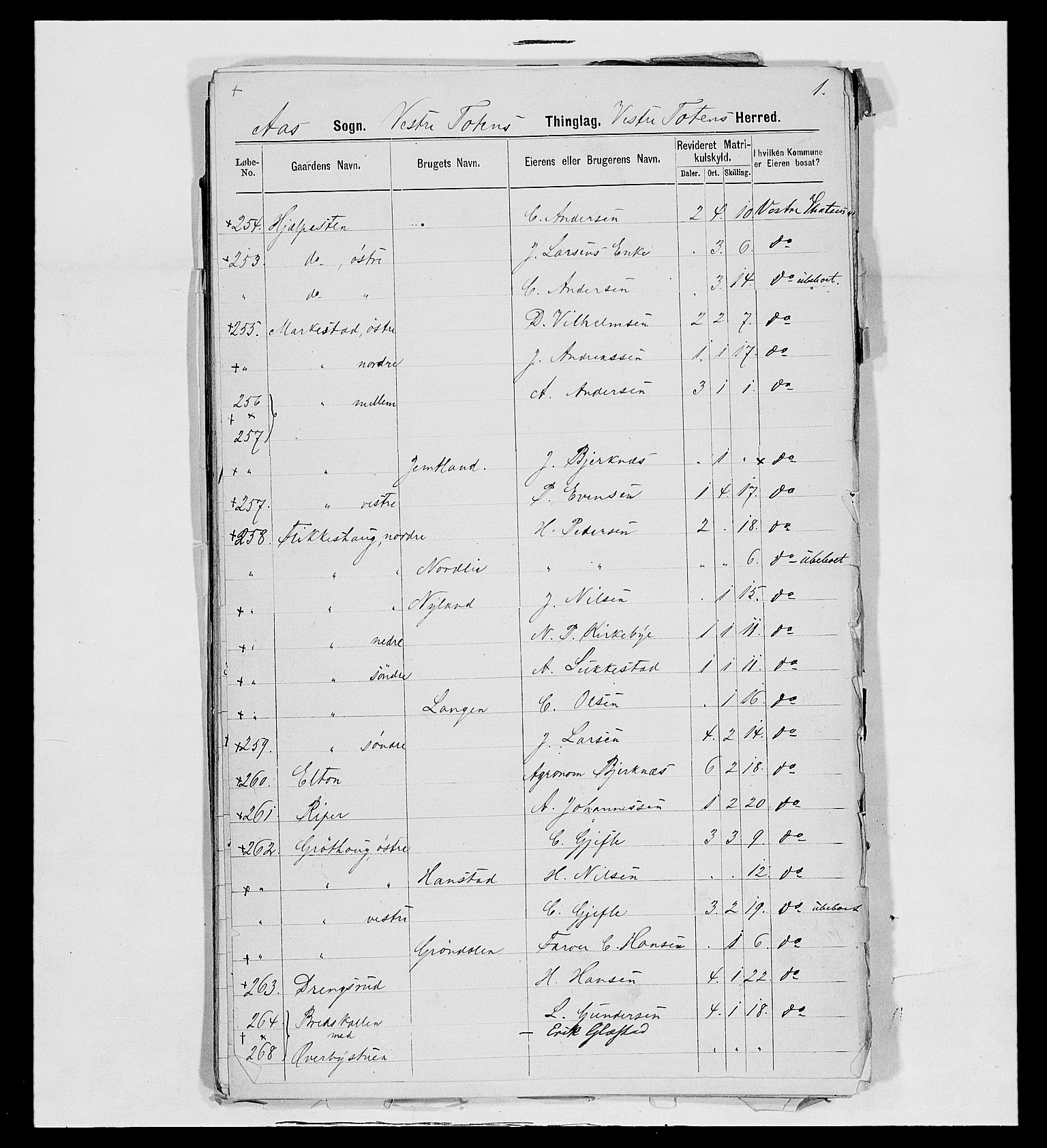 SAH, 1875 census for 0529P Vestre Toten, 1875, p. 77