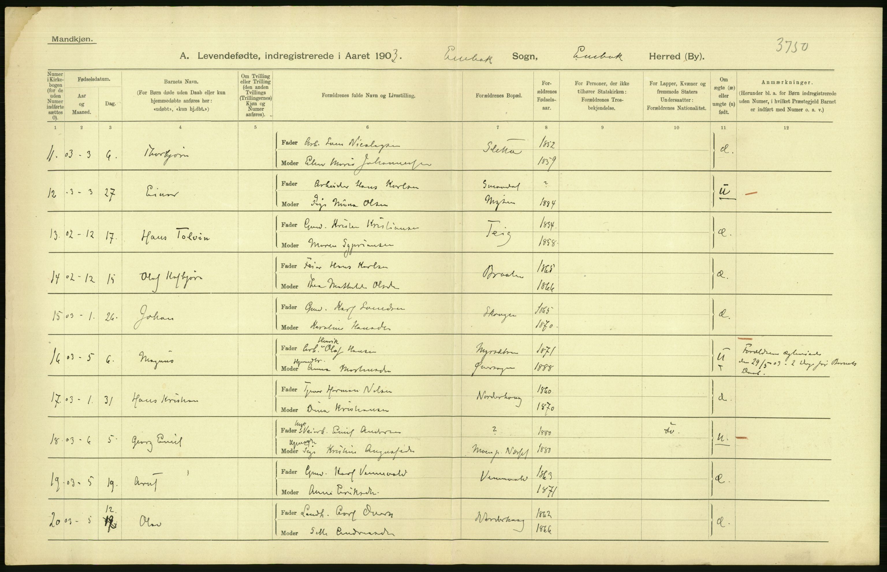 Statistisk sentralbyrå, Sosiodemografiske emner, Befolkning, AV/RA-S-2228/D/Df/Dfa/Dfaa/L0002: Akershus amt: Fødte, gifte, døde, 1903, p. 82