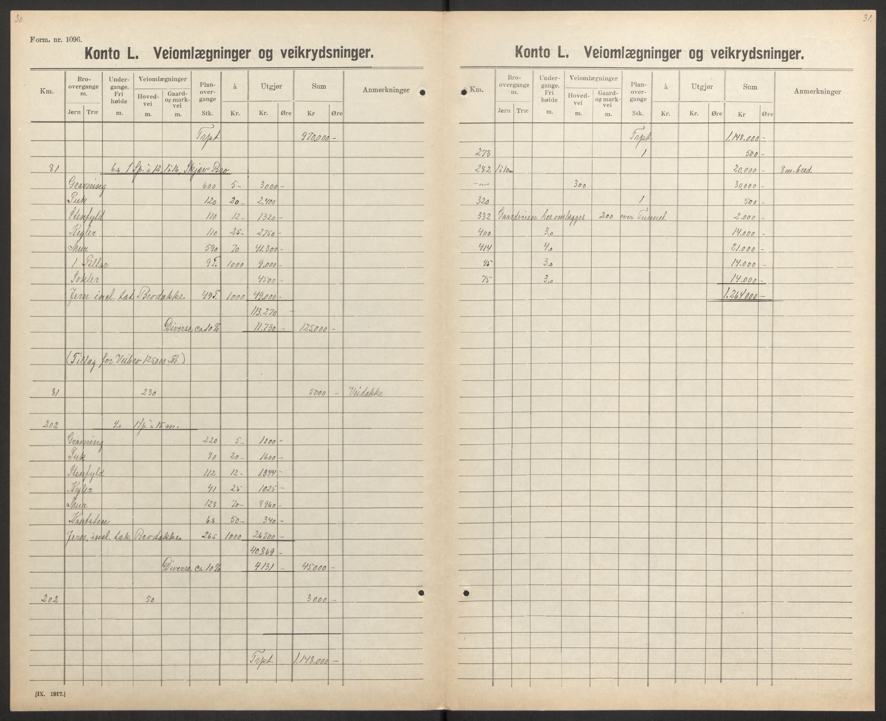 Norges Statsbaner, Baneavdelingen B, AV/RA-S-1619/1/F/Fa/L0042: NORGE-JYLLAND, 1920, p. 335