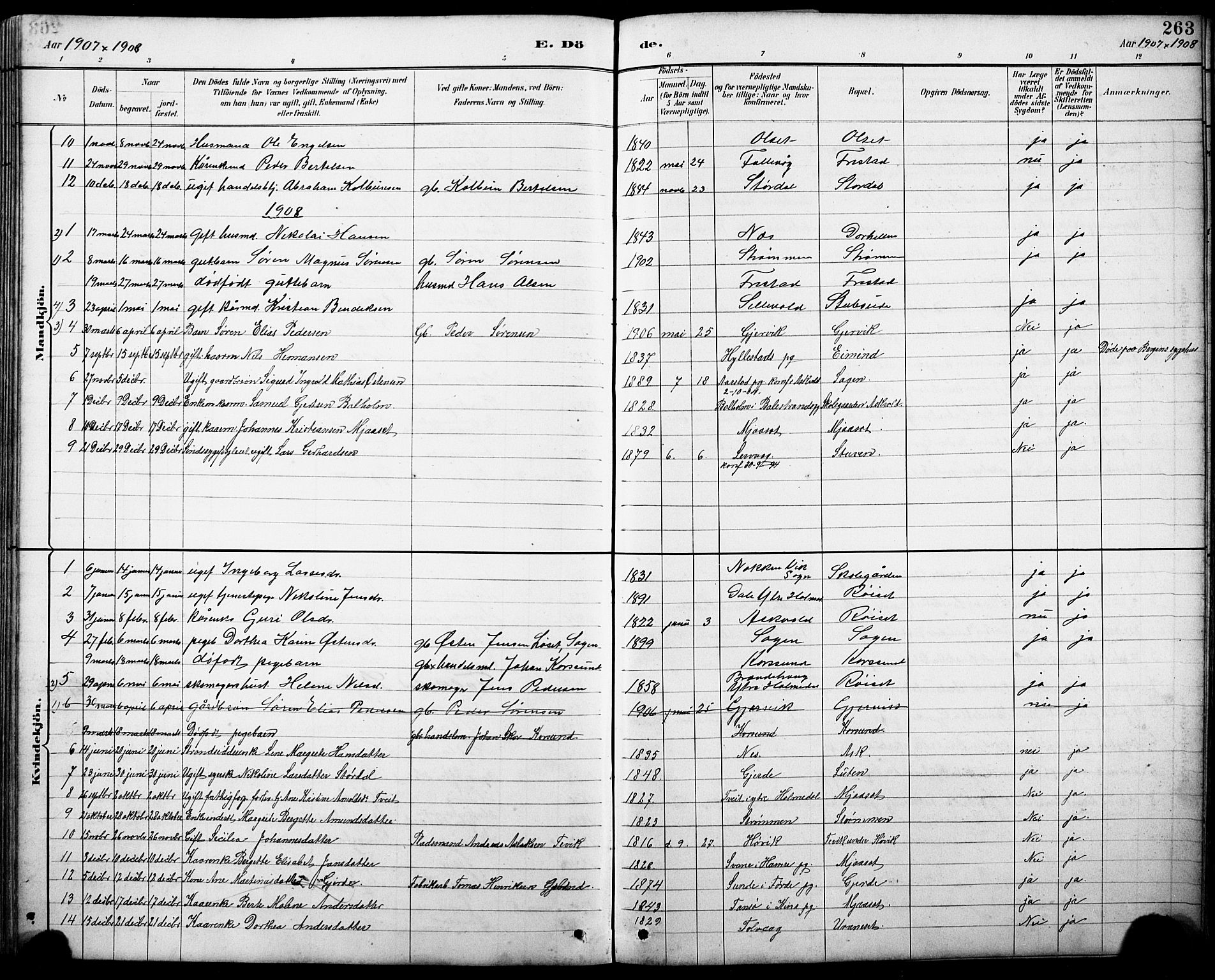 Askvoll sokneprestembete, SAB/A-79501/H/Hab/Haba/L0003: Parish register (copy) no. A 3, 1886-1928, p. 263