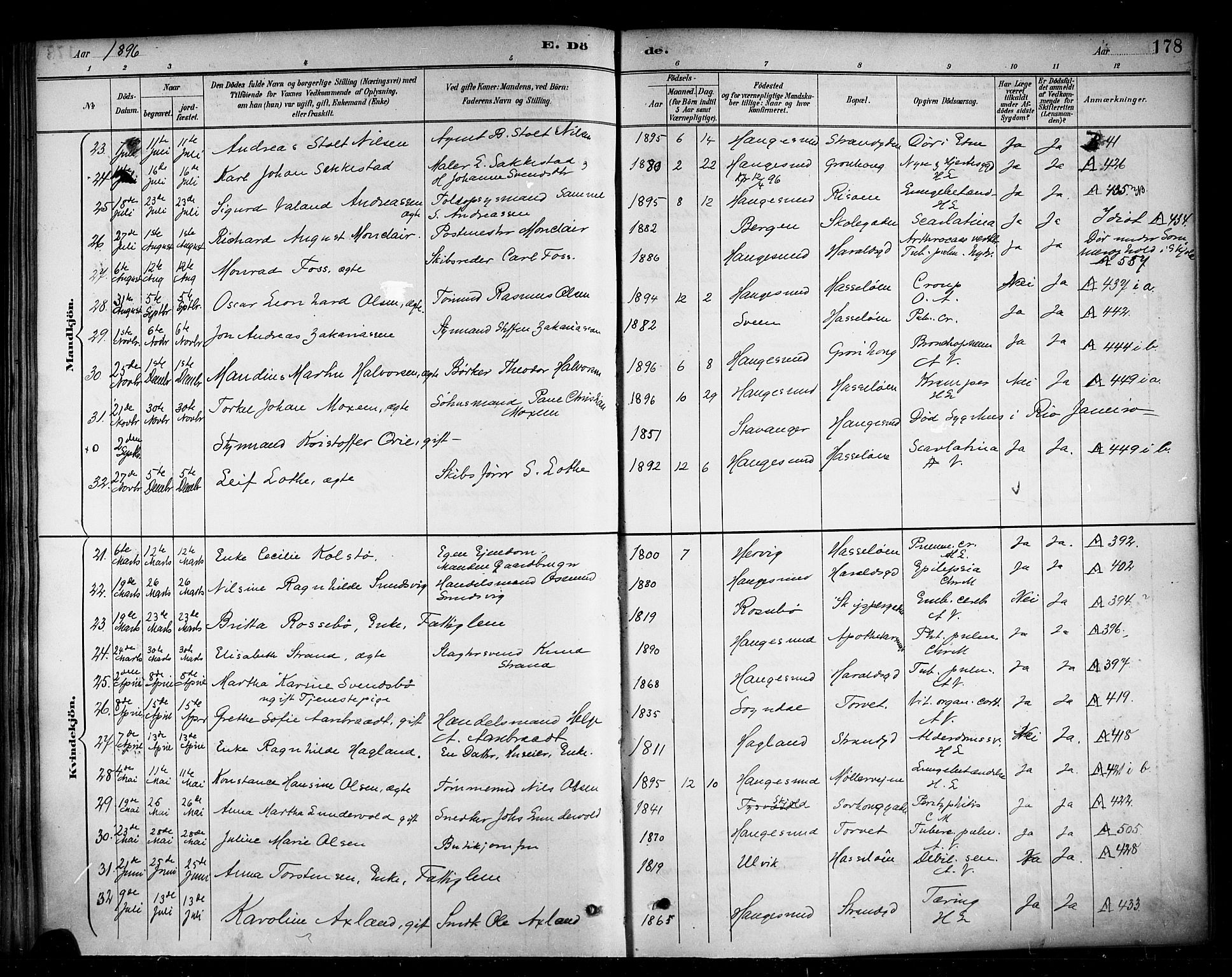 Haugesund sokneprestkontor, AV/SAST-A -101863/H/Ha/Haa/L0005: Parish register (official) no. A 5, 1891-1903, p. 178