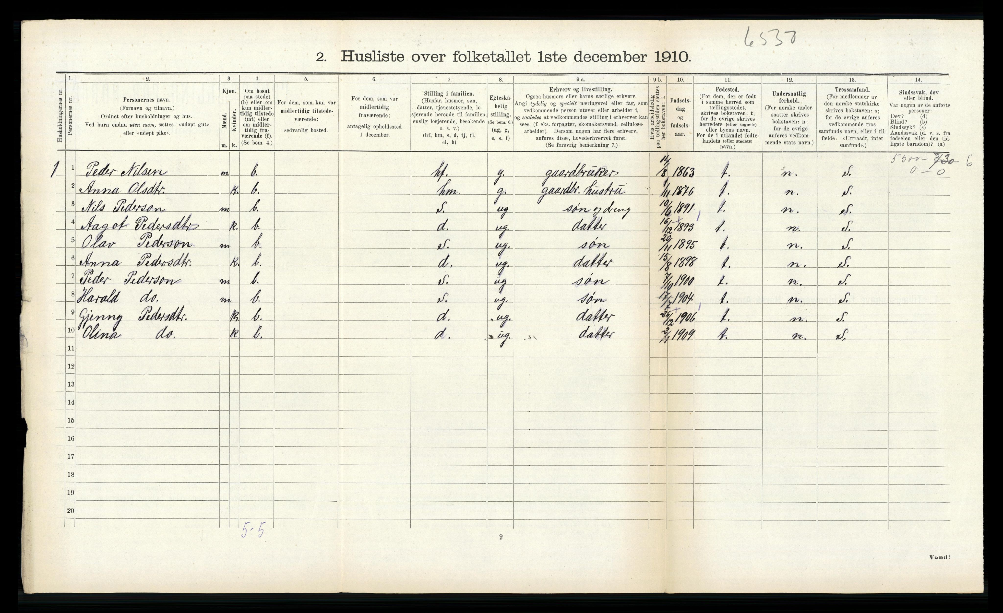 RA, 1910 census for Vik, 1910, p. 186