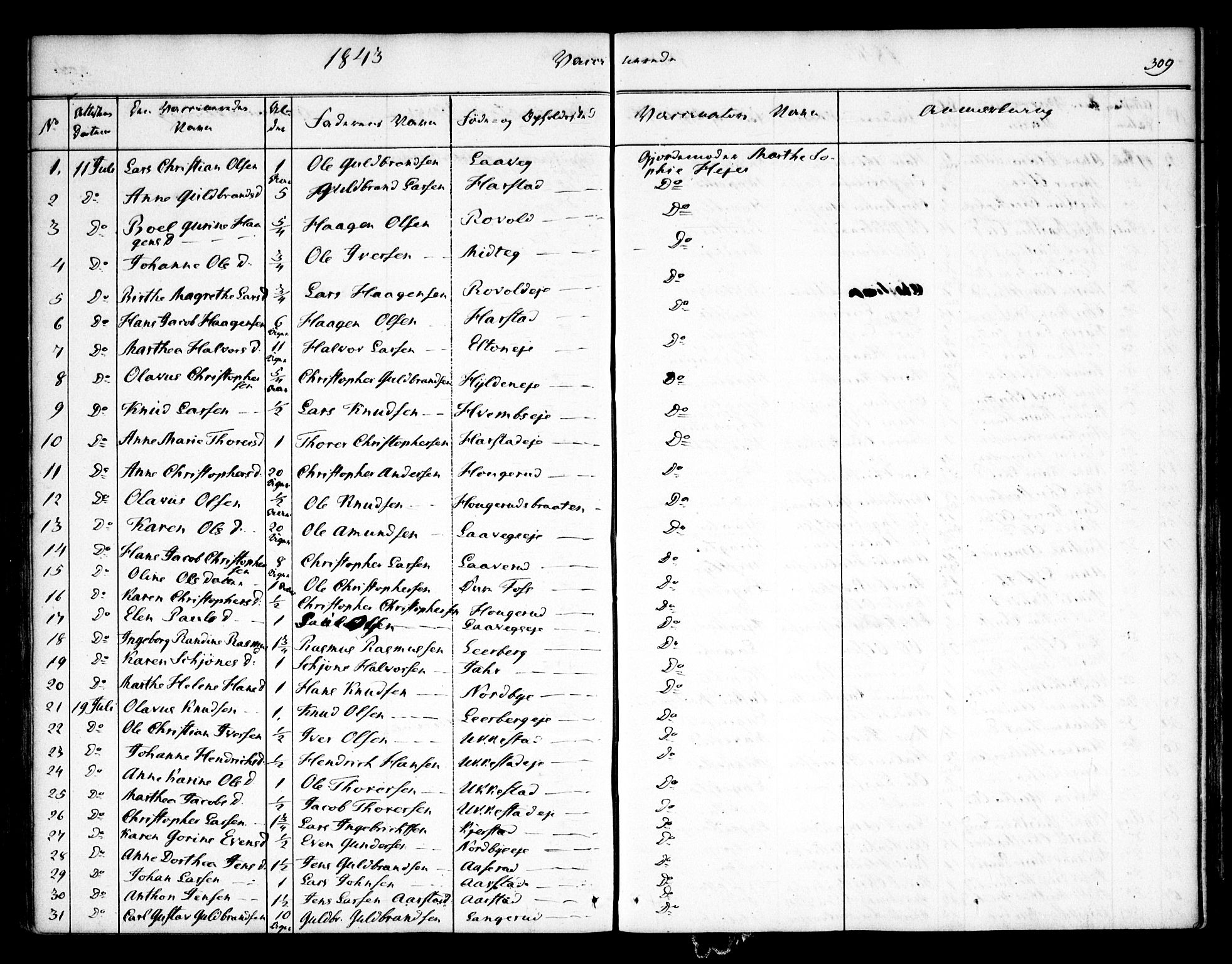 Nannestad prestekontor Kirkebøker, SAO/A-10414a/F/Fa/L0010: Parish register (official) no. I 10, 1840-1850, p. 309