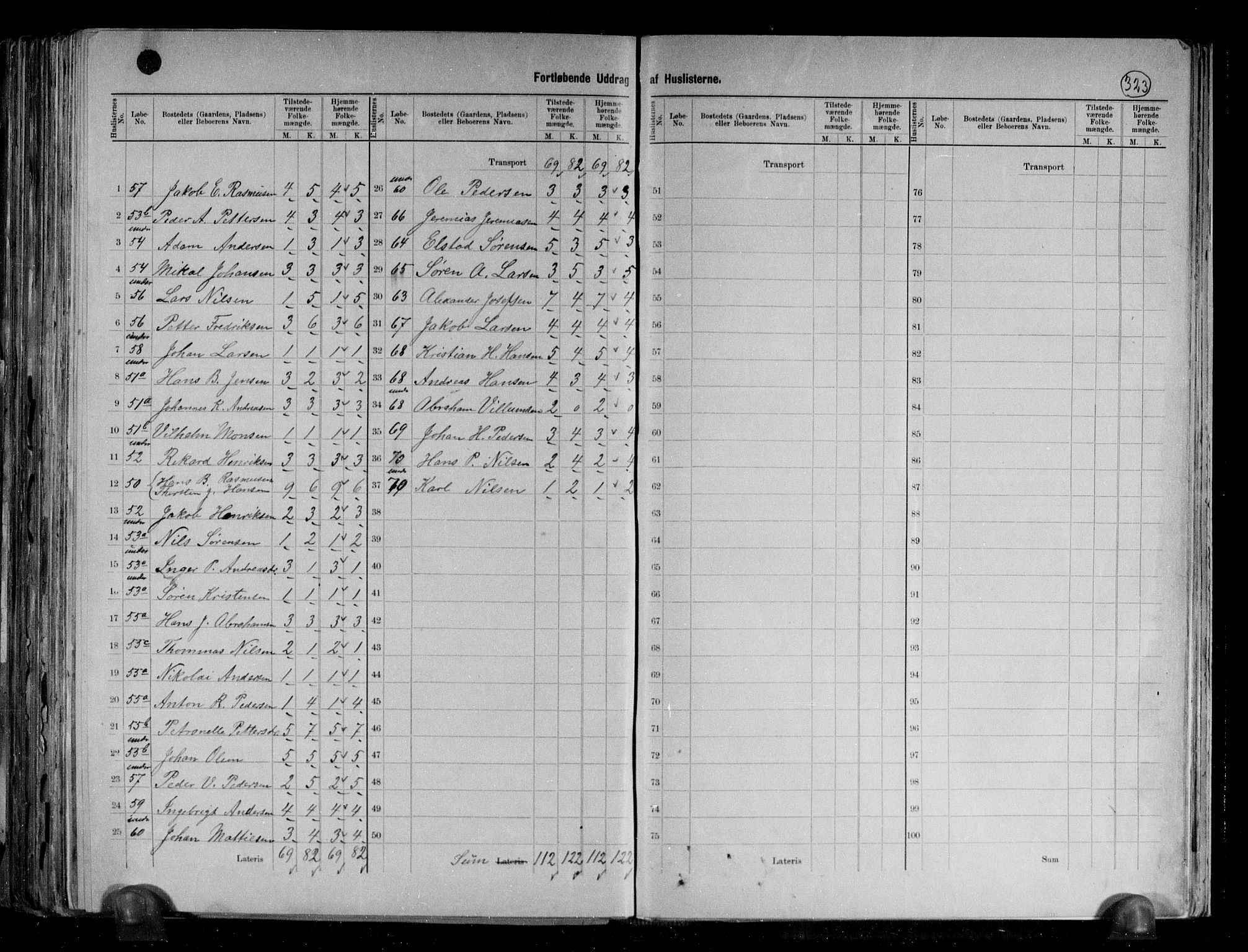 RA, 1891 census for 1935 Helgøy, 1891, p. 9