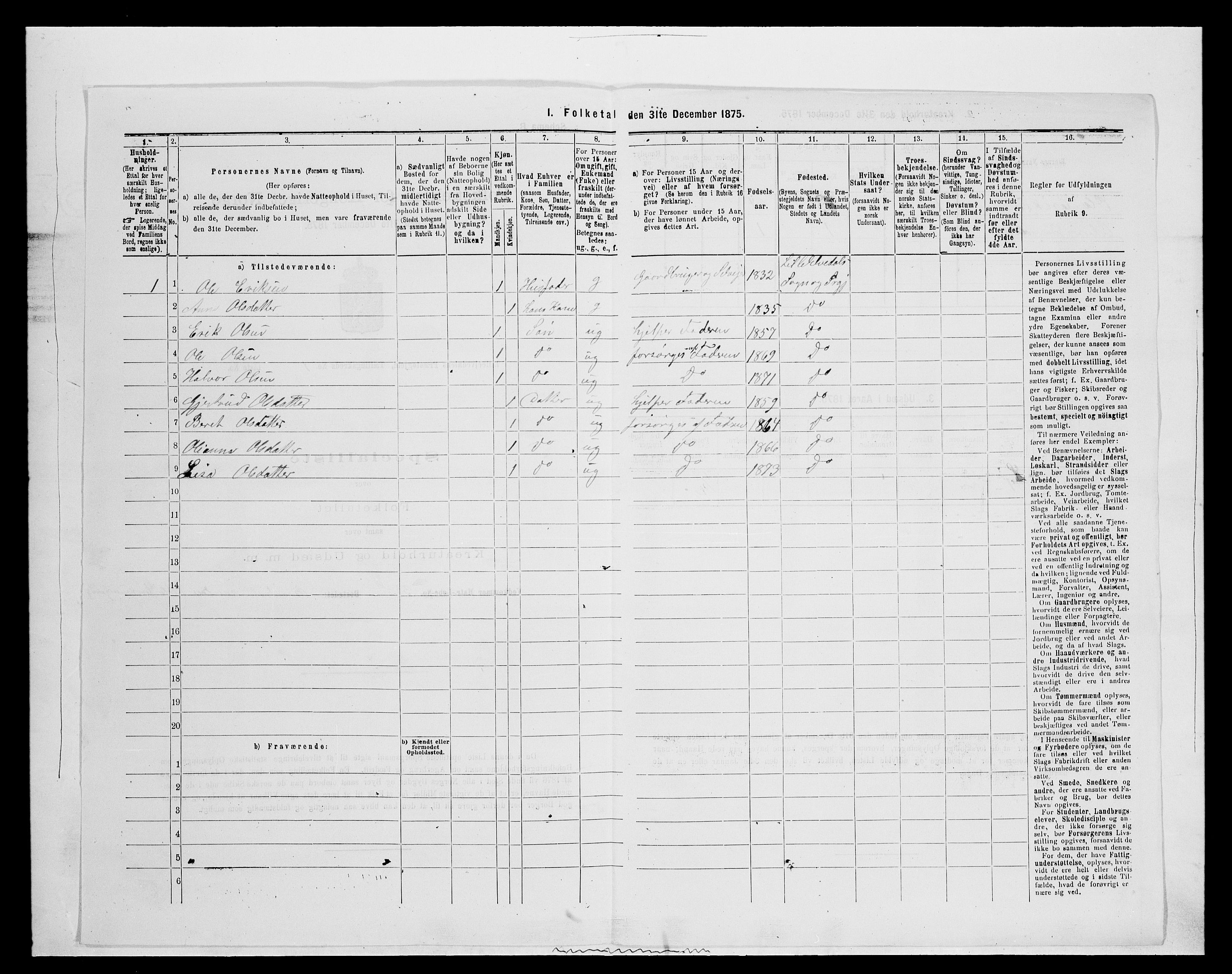 SAH, 1875 census for 0438P Lille Elvedalen, 1875, p. 204