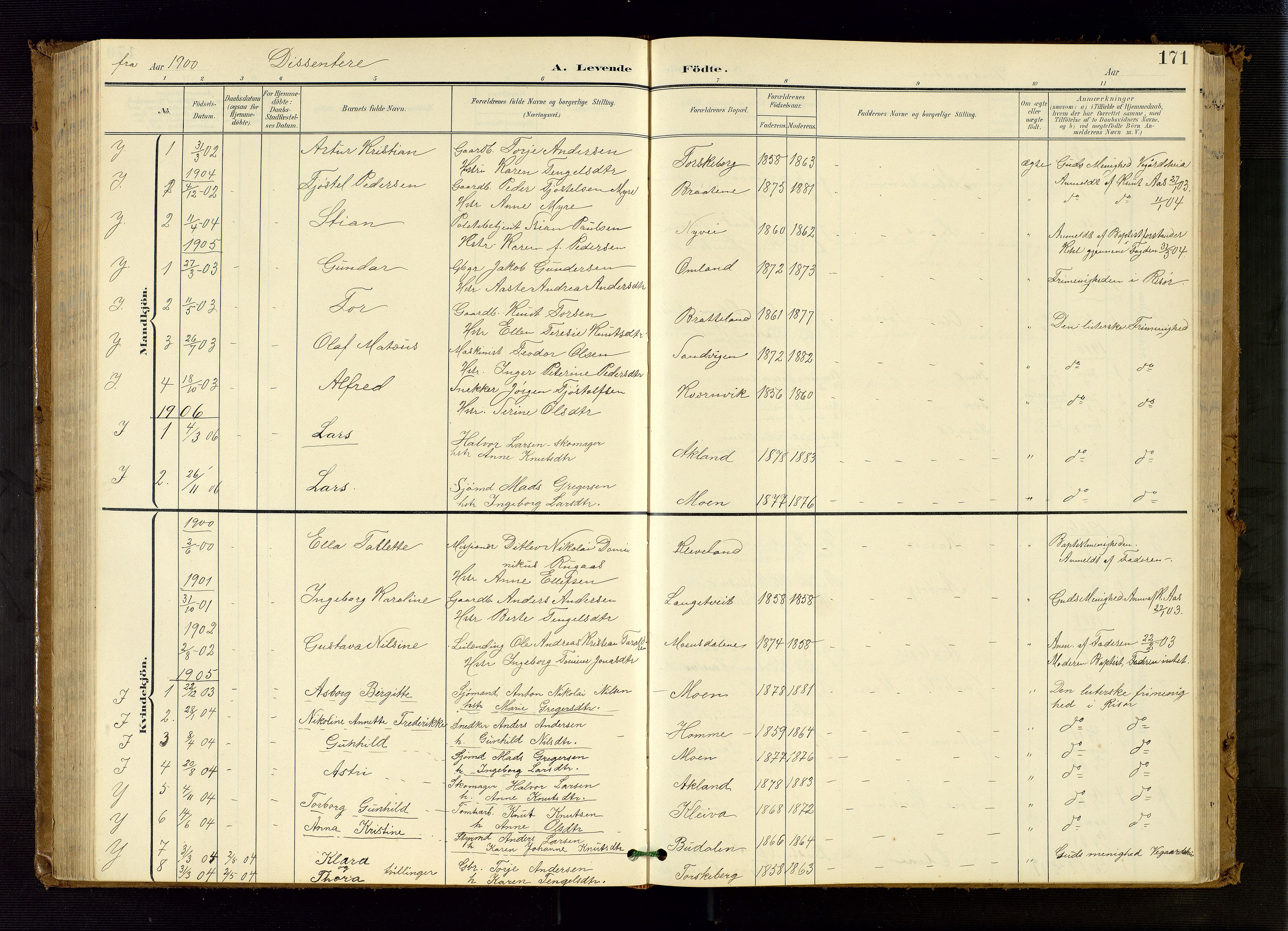 Søndeled sokneprestkontor, SAK/1111-0038/F/Fb/L0005: Parish register (copy) no. B 6, 1900-1962, p. 171