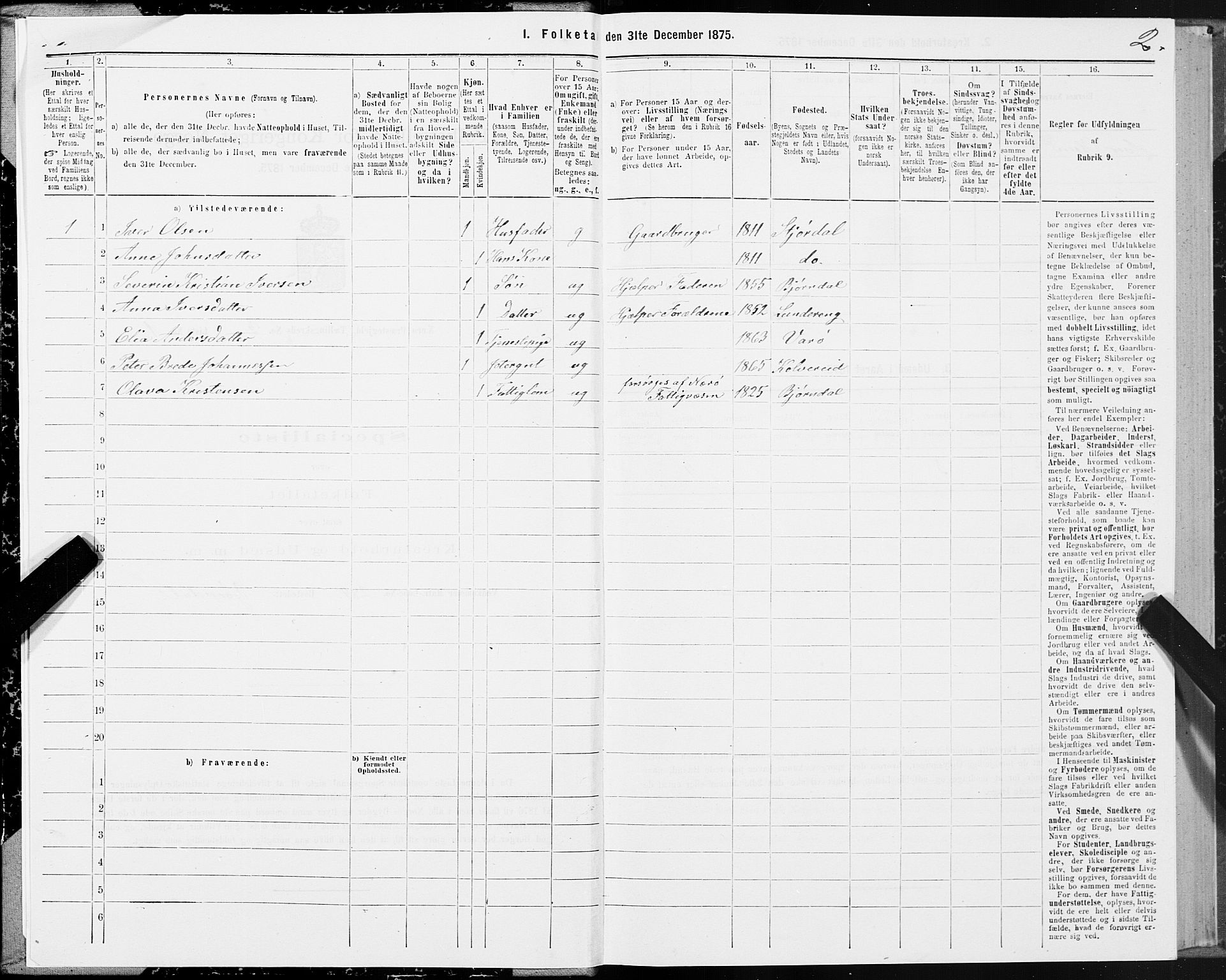 SAT, 1875 census for 1751P Nærøy, 1875, p. 2002