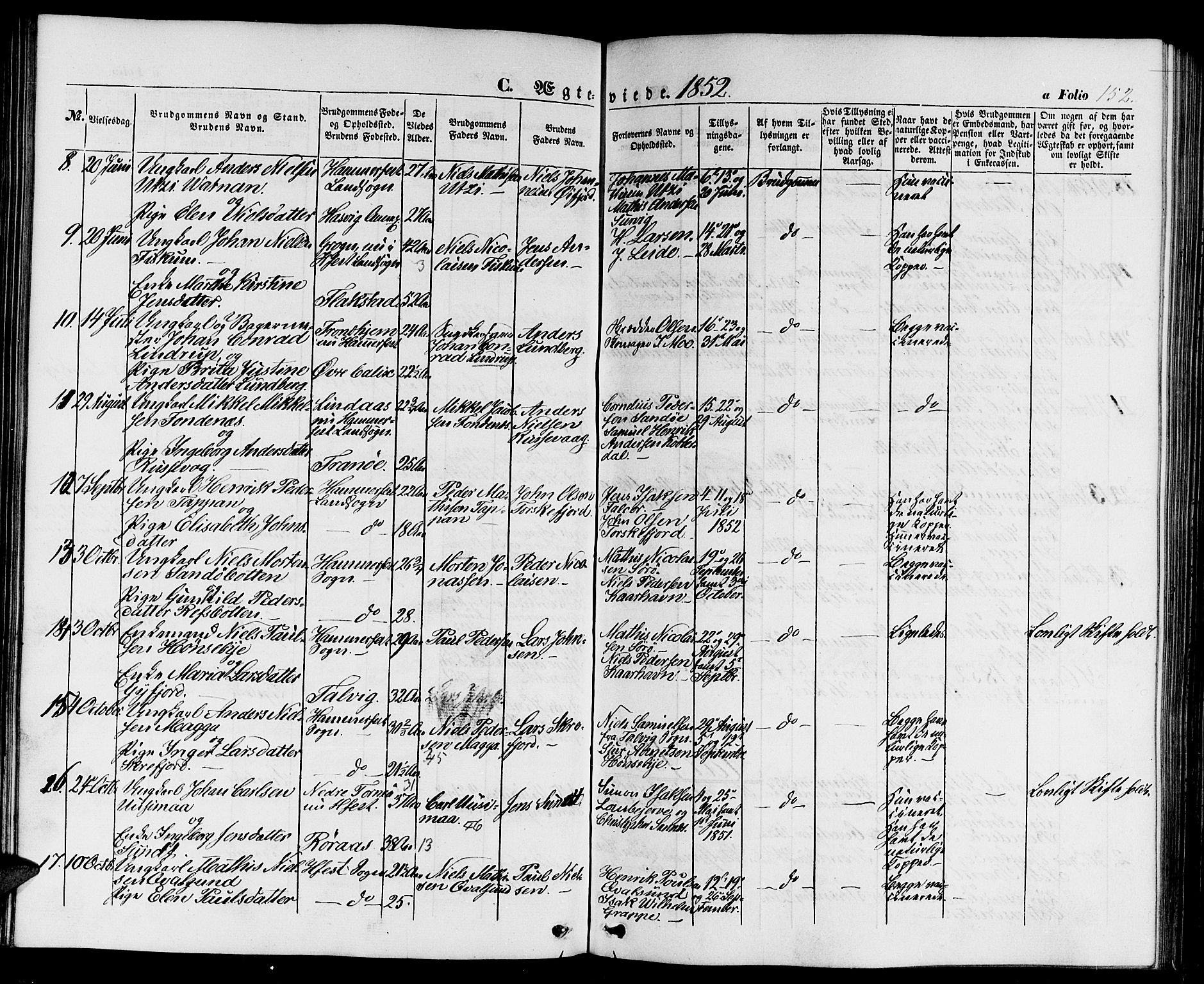 Hammerfest sokneprestkontor, SATØ/S-1347/H/Hb/L0002.klokk: Parish register (copy) no. 2, 1851-1861, p. 152