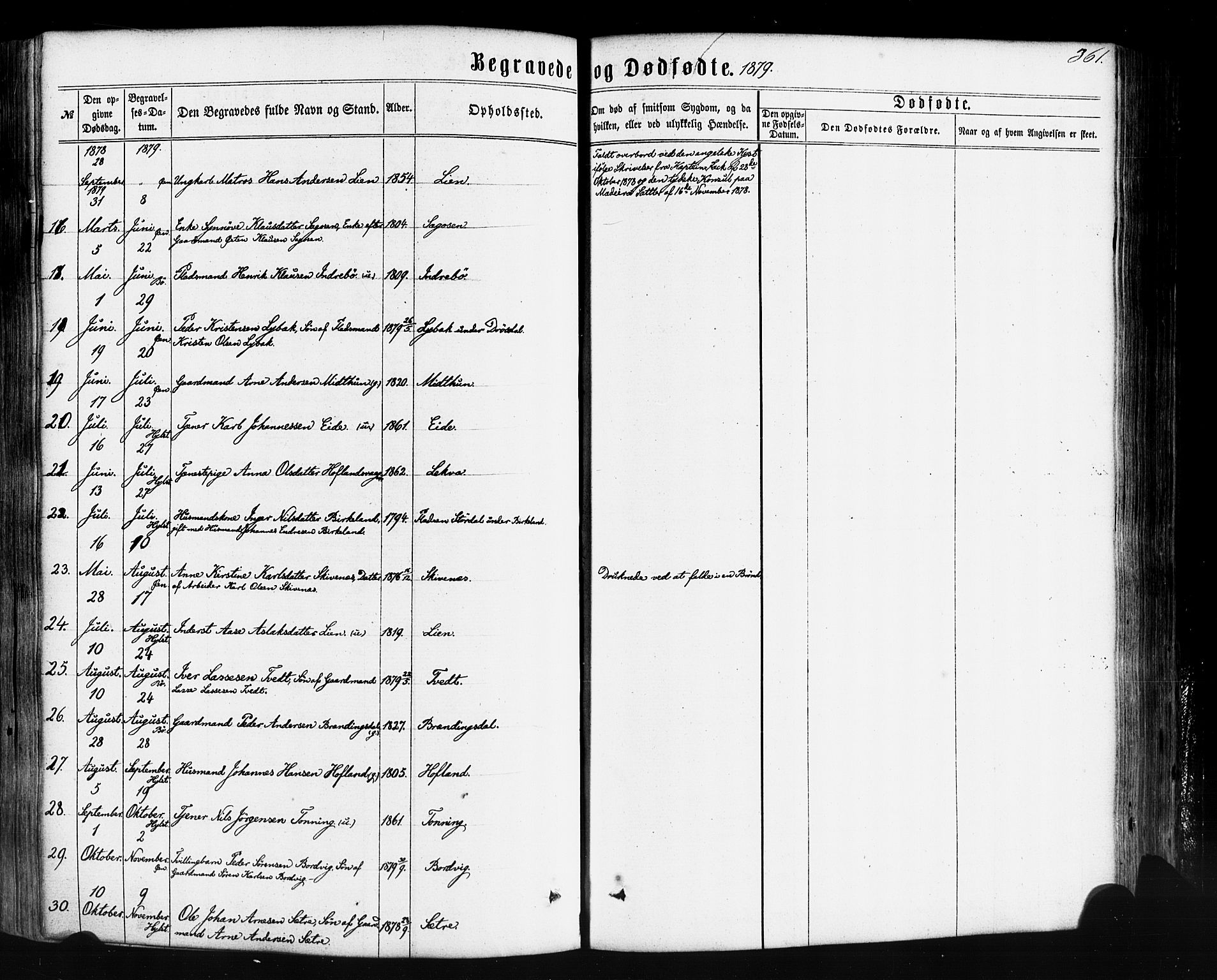 Hyllestad sokneprestembete, AV/SAB-A-80401: Parish register (official) no. A 1, 1861-1886, p. 361