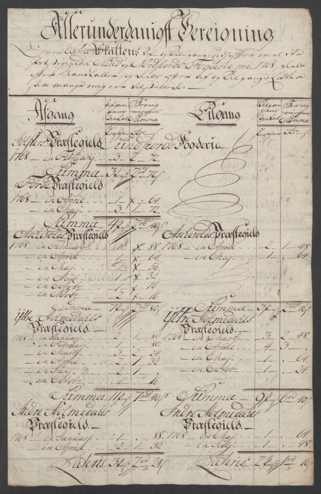 Rentekammeret inntil 1814, Reviderte regnskaper, Fogderegnskap, RA/EA-4092/R53/L3550: Ekstraskatten Sunn- og Nordfjord, 1762-1771, p. 212