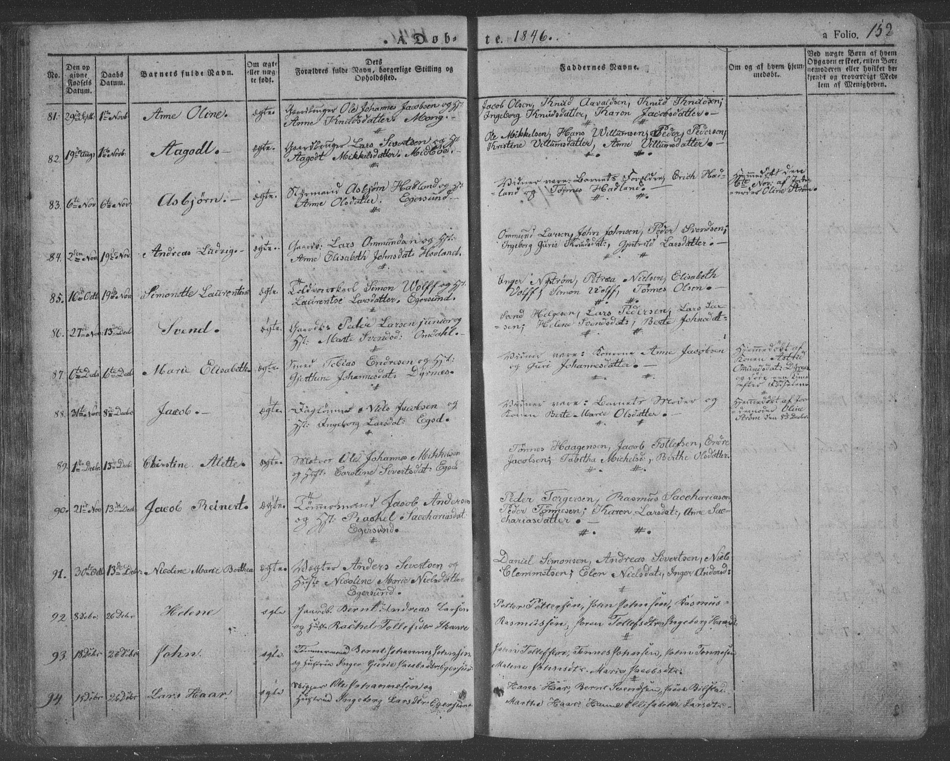 Eigersund sokneprestkontor, SAST/A-101807/S08/L0009: Parish register (official) no. A 9, 1827-1850, p. 152
