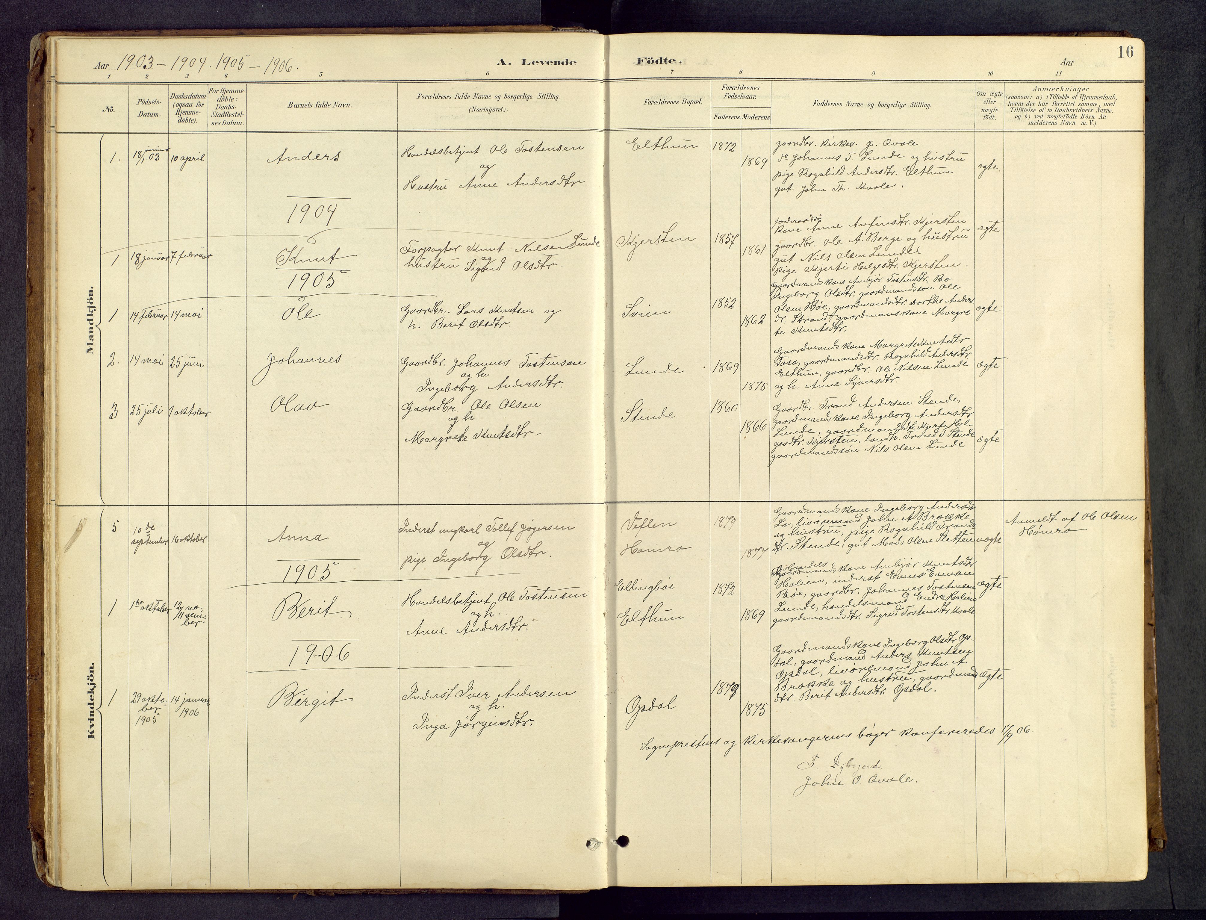 Vang prestekontor, Valdres, SAH/PREST-140/H/Hb/L0005: Parish register (copy) no. 5, 1889-1945, p. 16