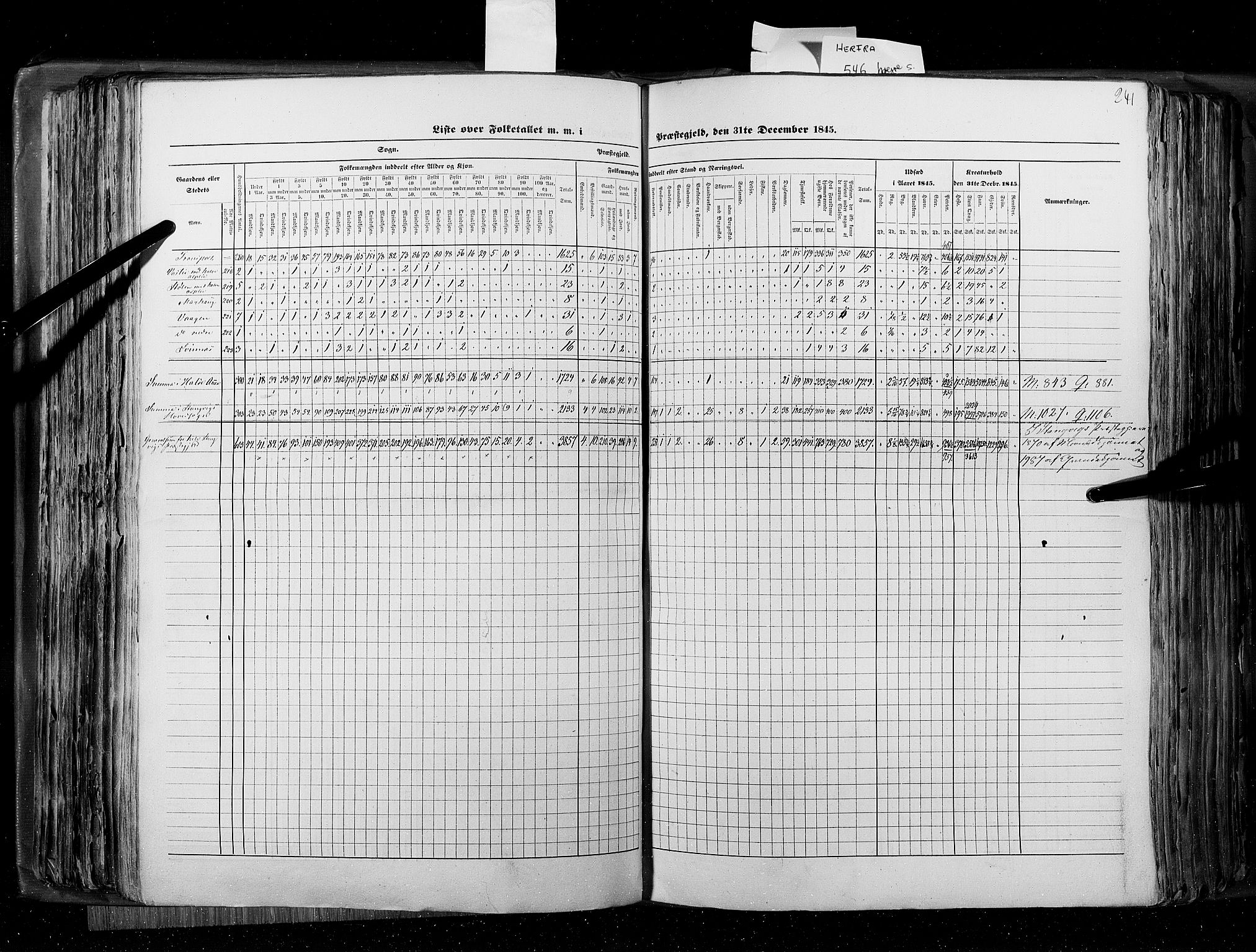 RA, Census 1845, vol. 8: Romsdal amt og Søndre Trondhjems amt, 1845, p. 241