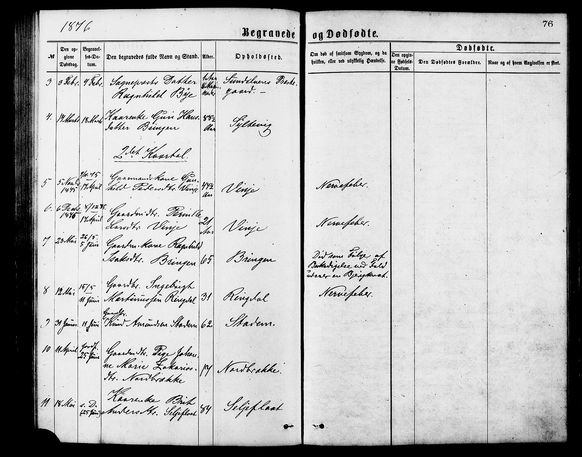 Ministerialprotokoller, klokkerbøker og fødselsregistre - Møre og Romsdal, AV/SAT-A-1454/517/L0227: Parish register (official) no. 517A07, 1870-1886, p. 76