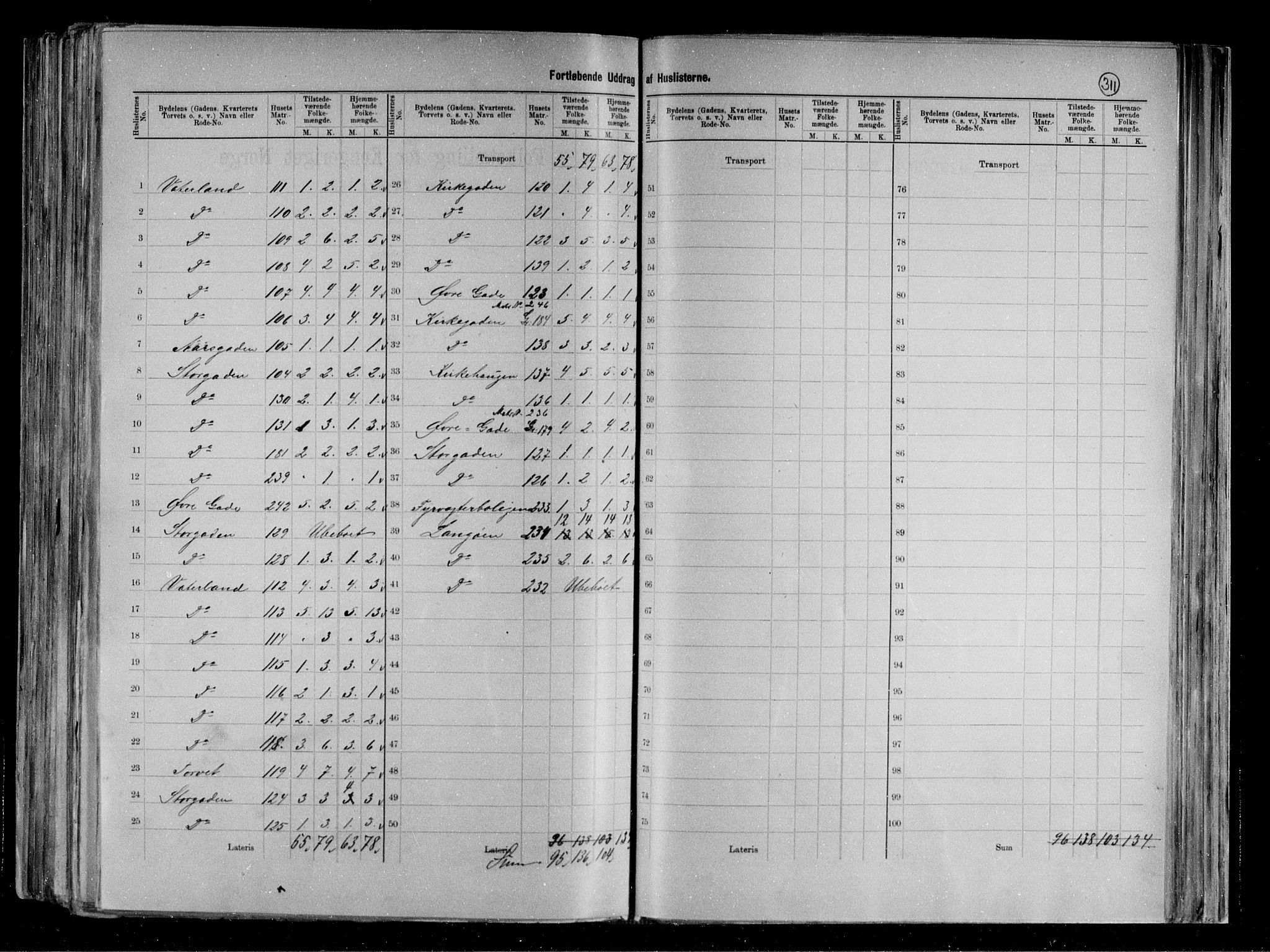 RA, 1891 census for 0802 Langesund, 1891, p. 11