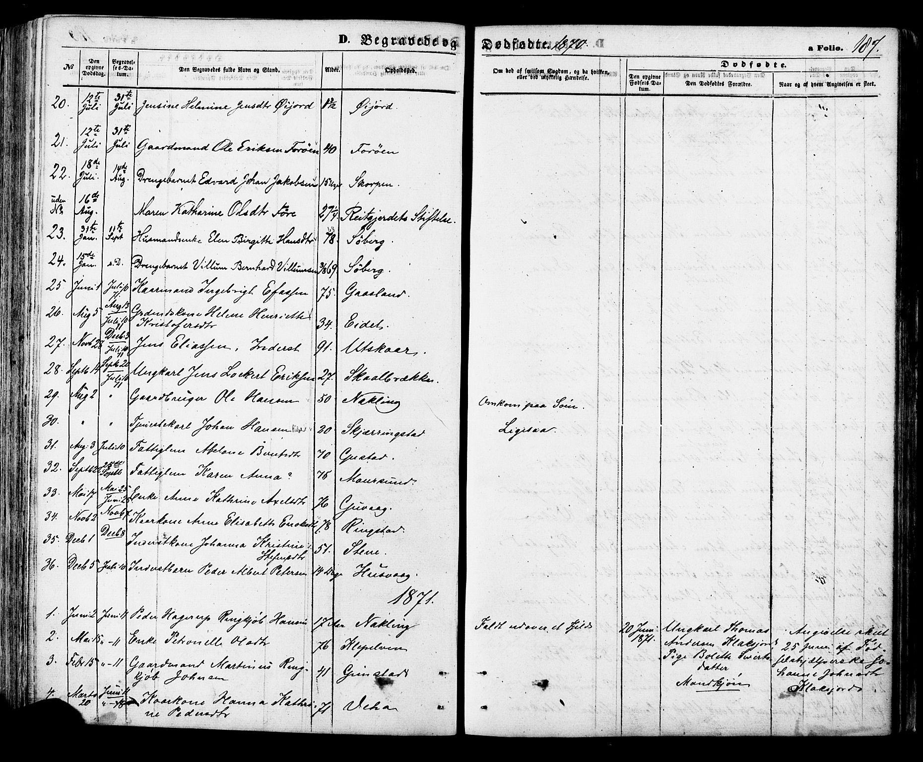 Ministerialprotokoller, klokkerbøker og fødselsregistre - Nordland, AV/SAT-A-1459/891/L1301: Parish register (official) no. 891A06, 1870-1878, p. 187