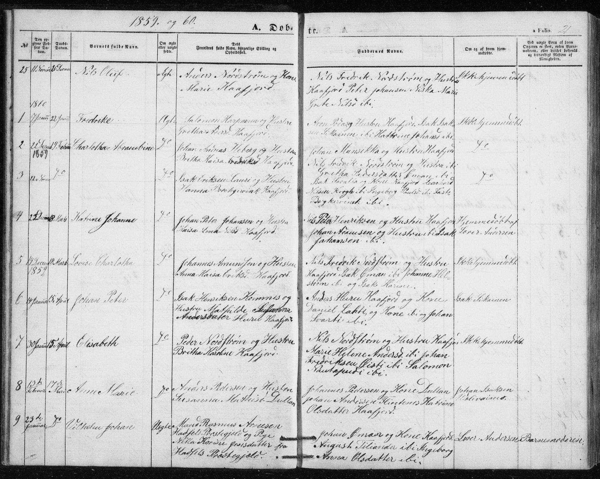 Alta sokneprestkontor, SATØ/S-1338/H/Hb/L0002.klokk: Parish register (copy) no. 2, 1856-1880, p. 21