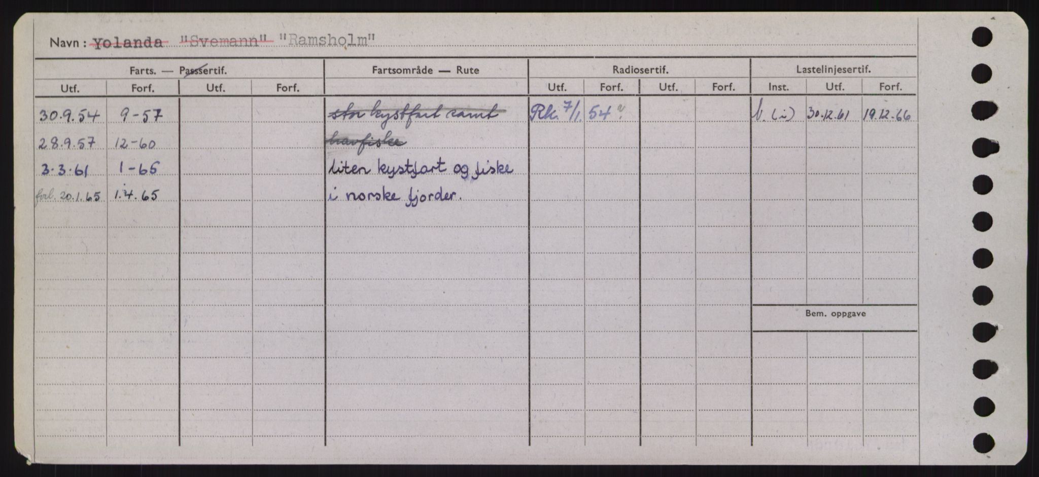 Sjøfartsdirektoratet med forløpere, Skipsmålingen, RA/S-1627/H/Hd/L0030: Fartøy, Q-Riv, p. 140