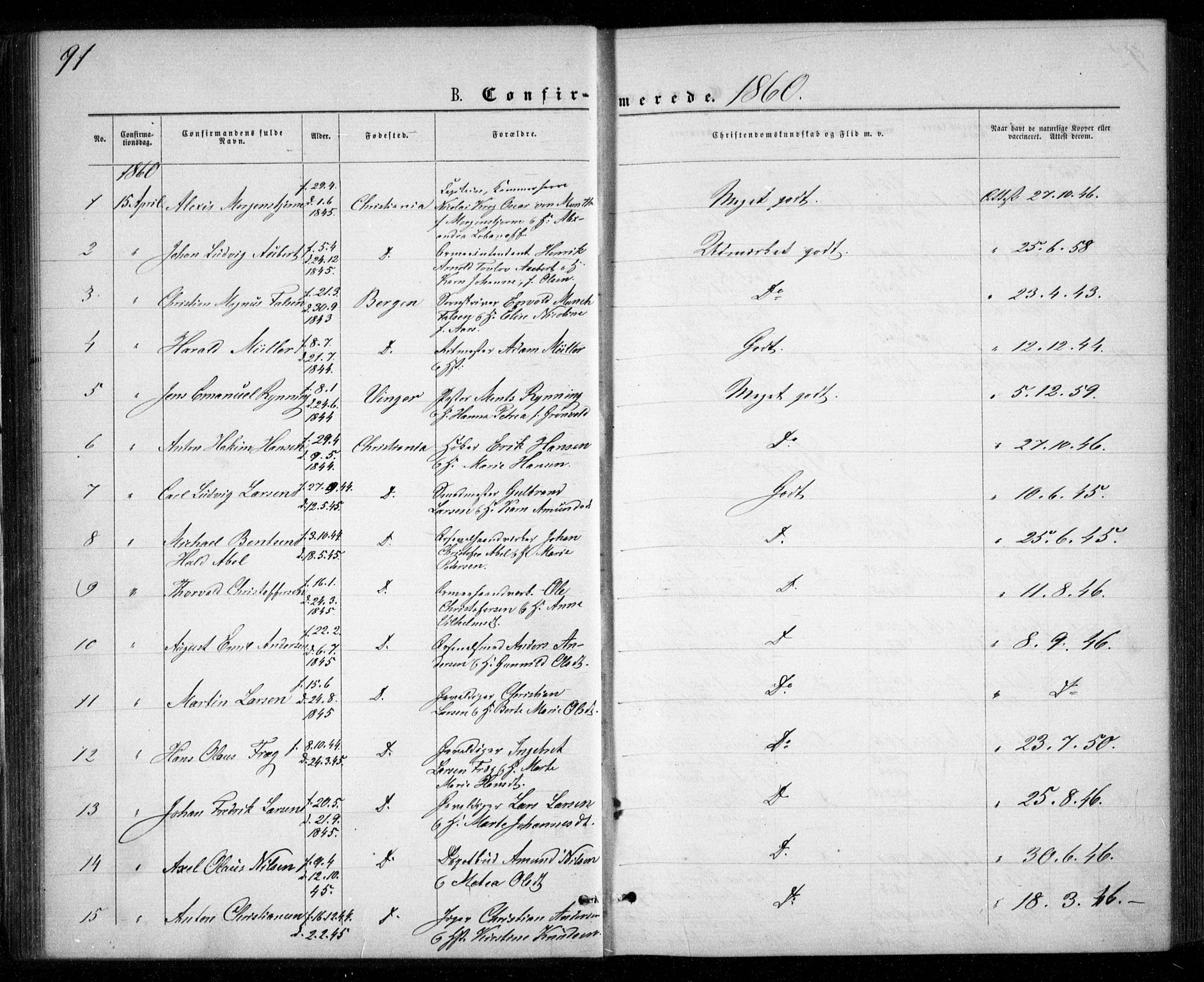 Garnisonsmenigheten Kirkebøker, SAO/A-10846/G/Ga/L0006: Parish register (copy) no. 6, 1860-1880, p. 91