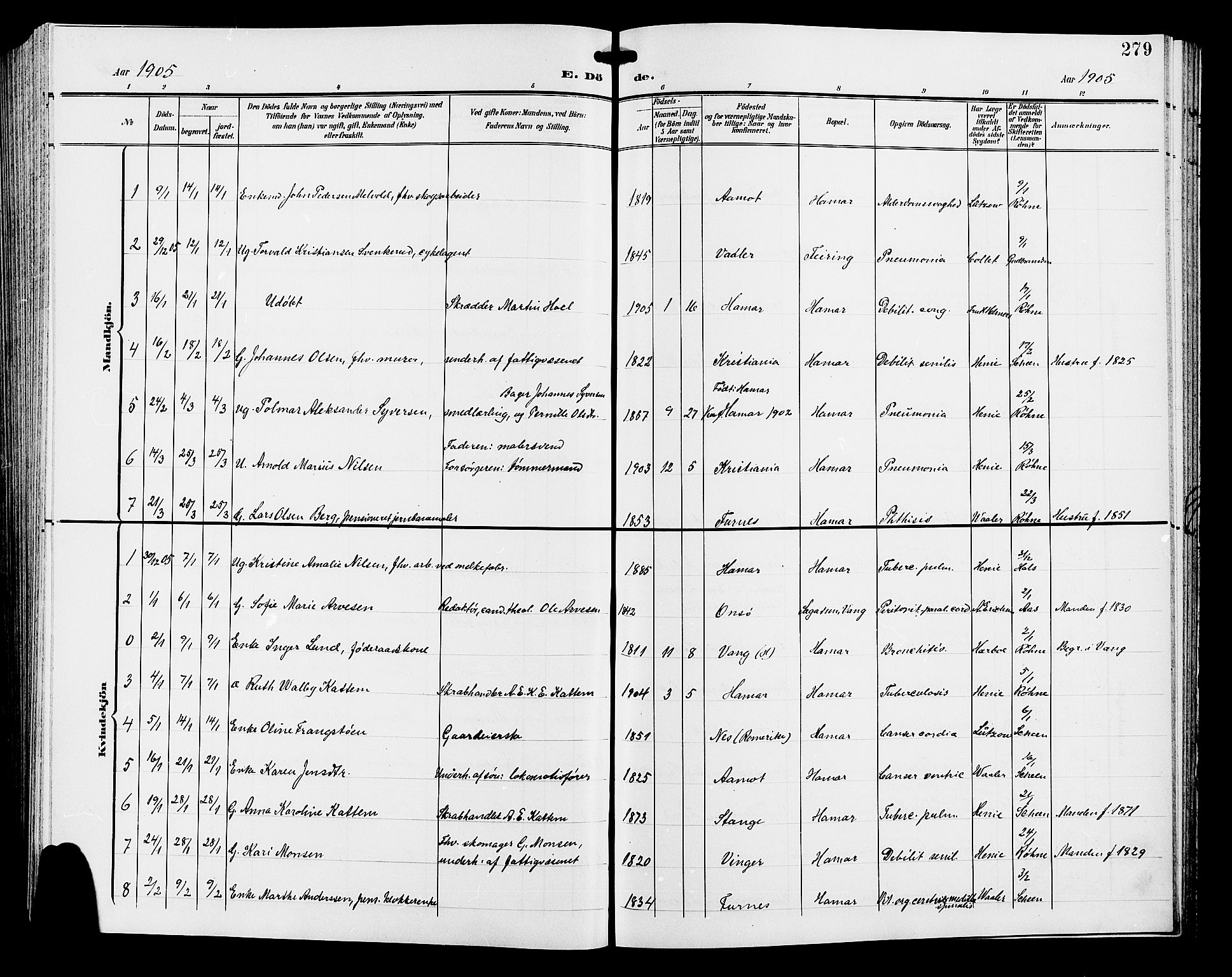 Hamar prestekontor, AV/SAH-DOMPH-002/H/Ha/Hab/L0001: Parish register (copy) no. 1, 1899-1914, p. 279