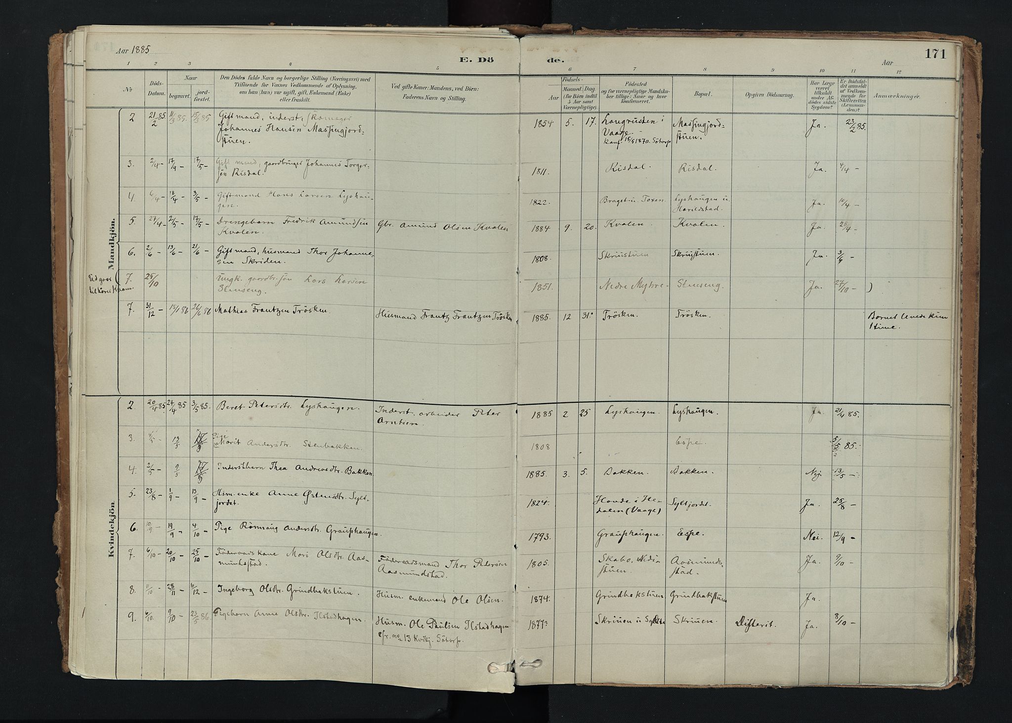 Nord-Fron prestekontor, SAH/PREST-080/H/Ha/Haa/L0005: Parish register (official) no. 5, 1884-1914, p. 171