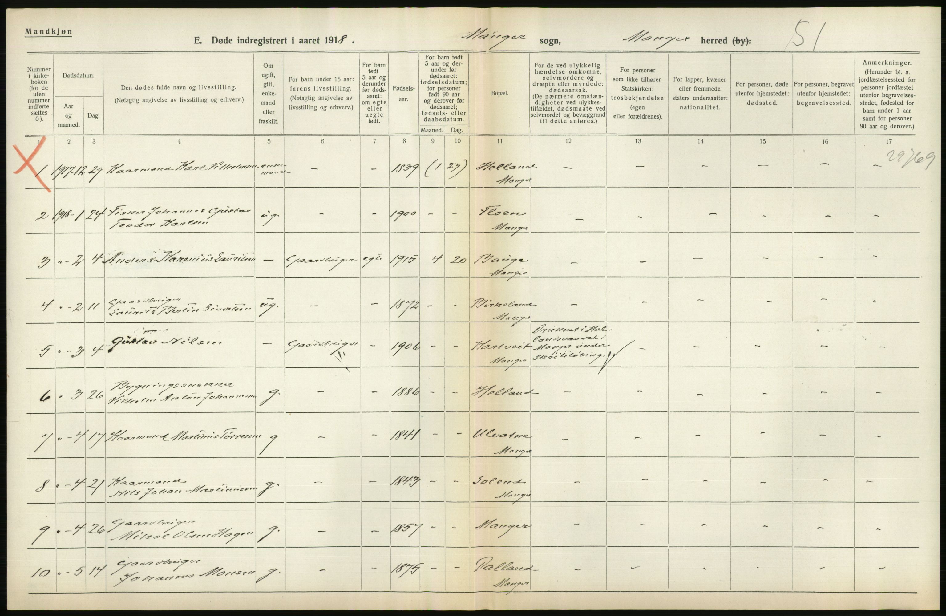 Statistisk sentralbyrå, Sosiodemografiske emner, Befolkning, AV/RA-S-2228/D/Df/Dfb/Dfbh/L0036: Hordaland fylke: Døde., 1918, p. 266