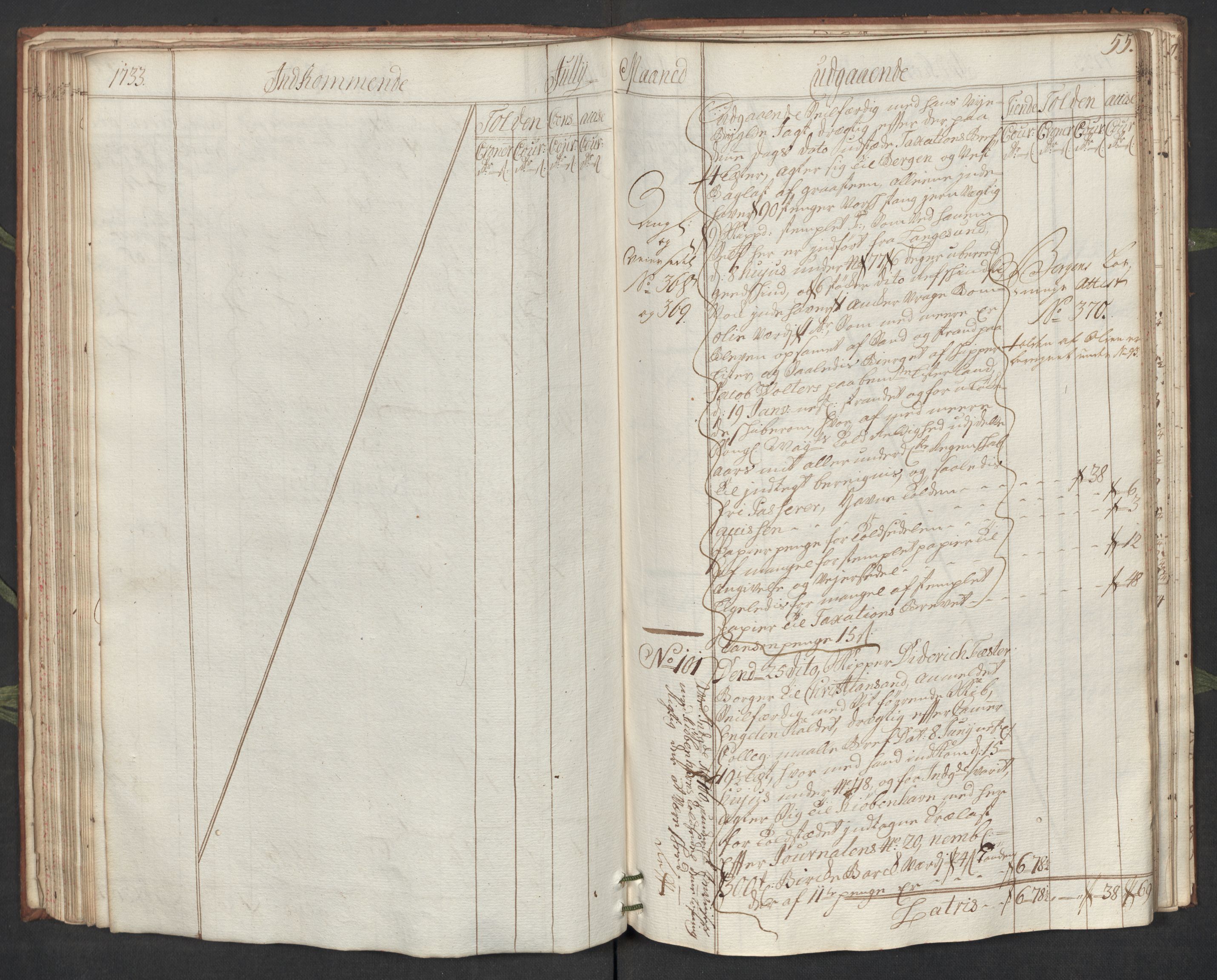 Generaltollkammeret, tollregnskaper, AV/RA-EA-5490/R19/L0007/0001: Tollregnskaper Flekkefjord / Hovedtollbok, 1733, p. 54b-55a