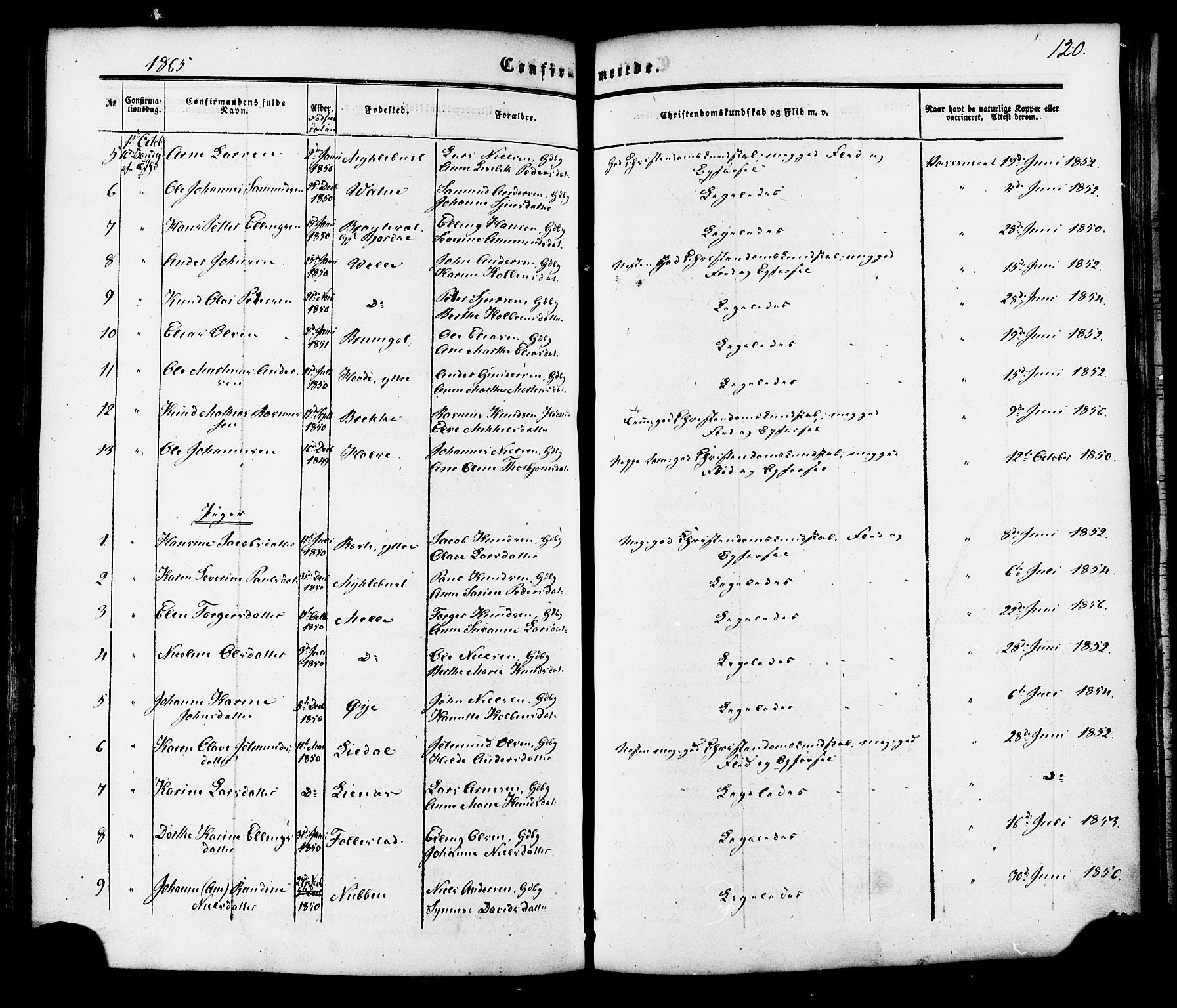 Ministerialprotokoller, klokkerbøker og fødselsregistre - Møre og Romsdal, AV/SAT-A-1454/513/L0175: Parish register (official) no. 513A02, 1856-1877, p. 120