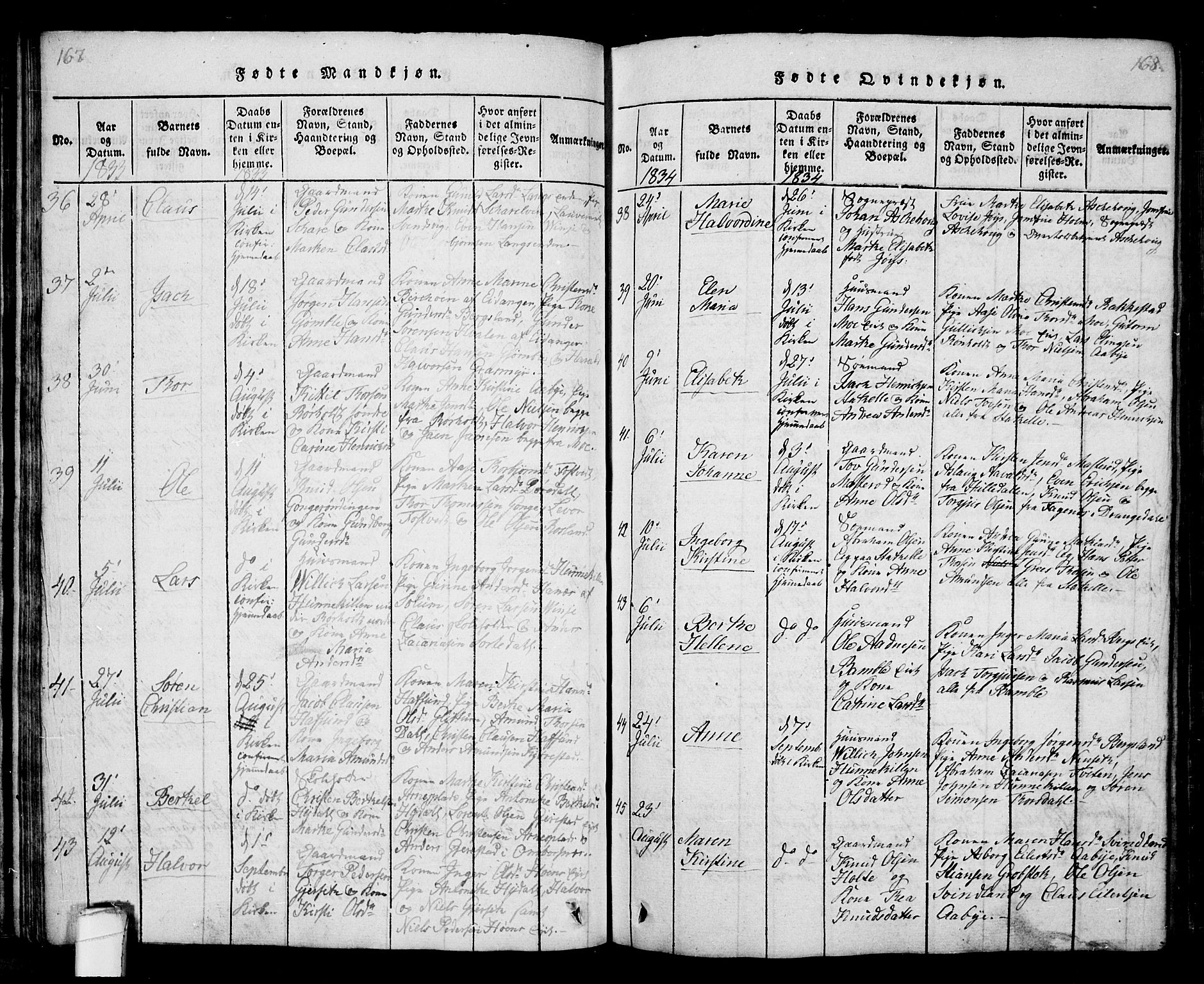 Bamble kirkebøker, AV/SAKO-A-253/G/Ga/L0005: Parish register (copy) no. I 5, 1814-1855, p. 167-168